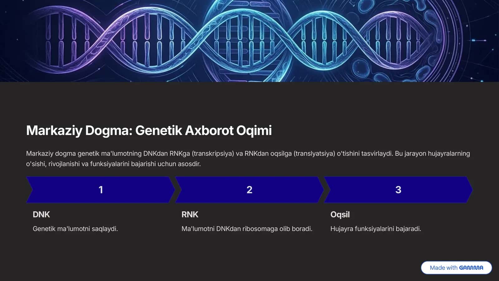 Oqsil Biosintezi: Hayotning Markaziy Dogmasi 2