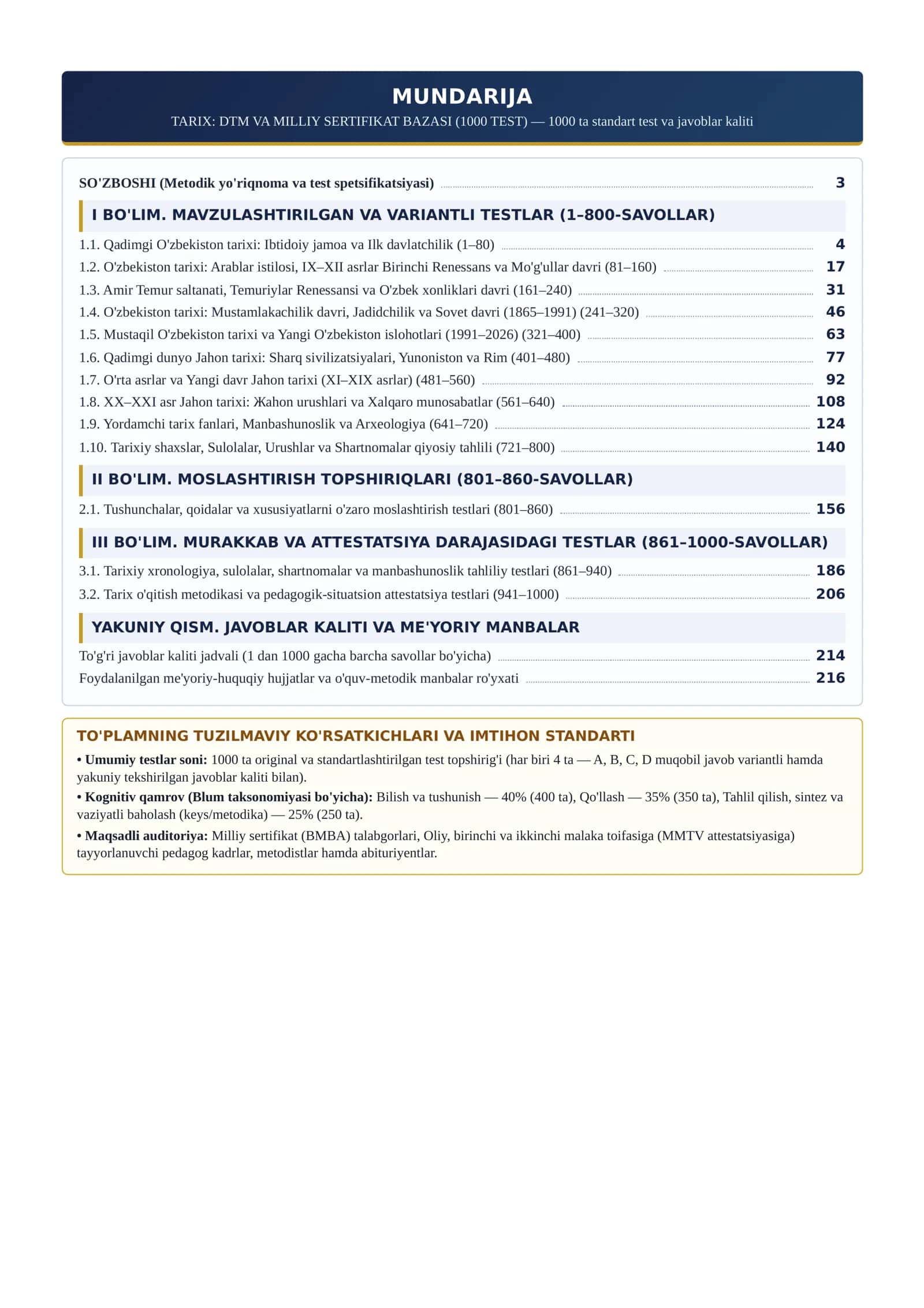 TARIX: DTM VA MILLIY SERTIFIKAT BAZASI (1000 TEST) — 1000 ta standart test va javoblar kaliti 2