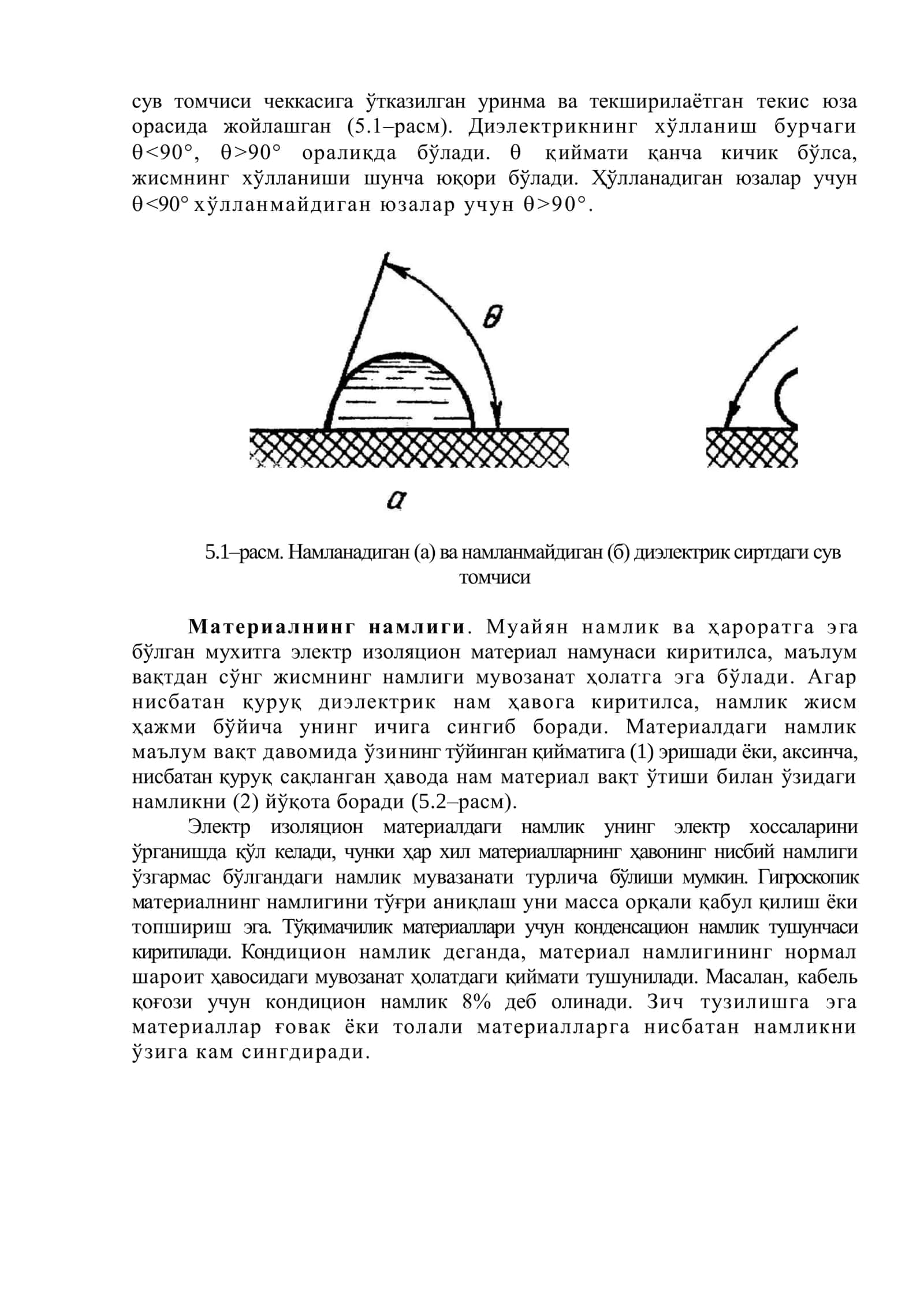 Диэлектрикларнинг намланиши 2