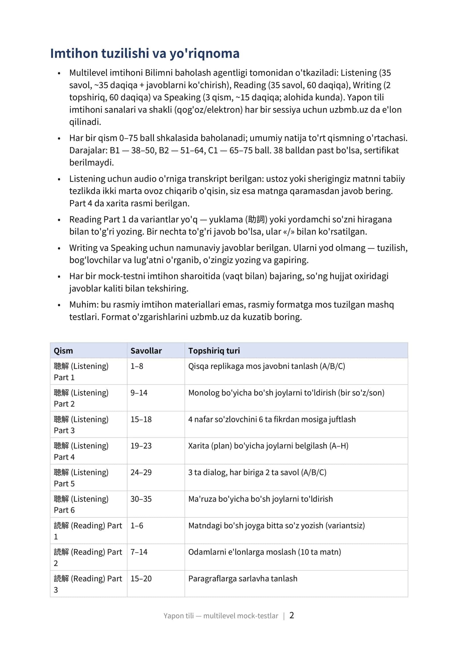 YAPON TILI (日本語) Multilevel (CEFR) milliy sertifikat imtihoniga tayyorgarlik: mock-testlar to'plami (2025–2026) 2
