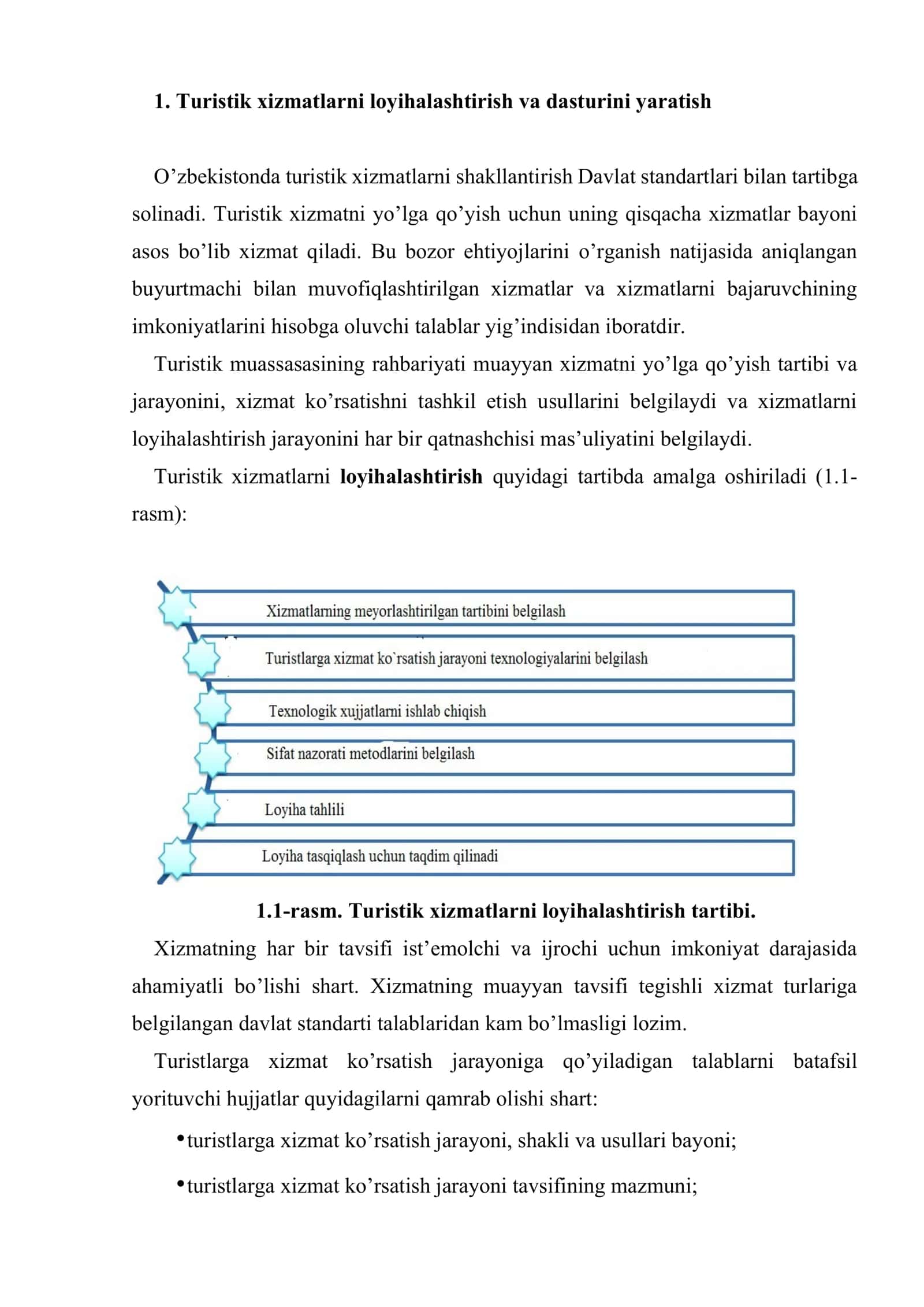 Turizm turlarini ishlab chiqish texnologiyasi 2