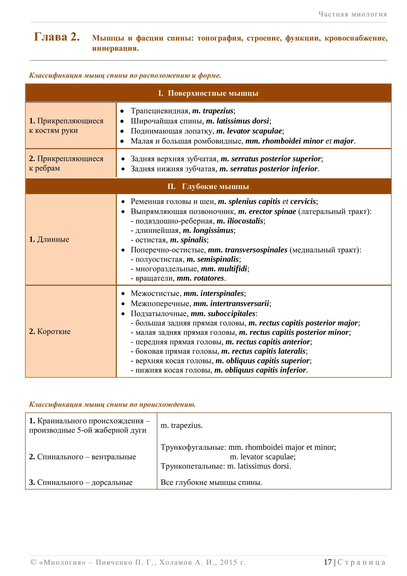 Частная миология 2