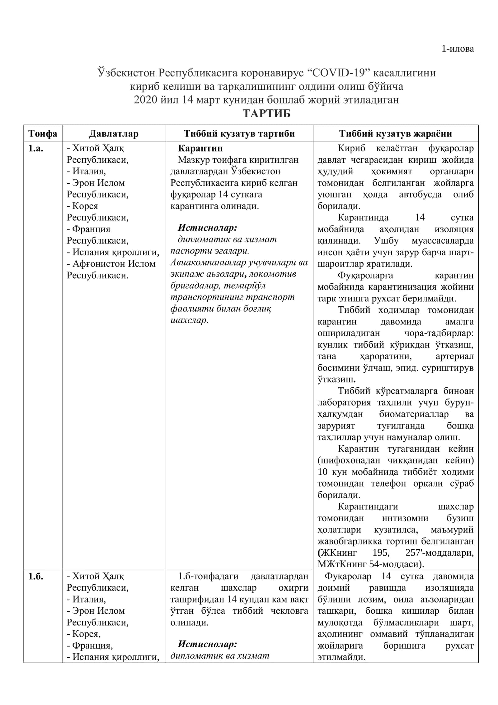 Карантин тартиби қайдномаси 2