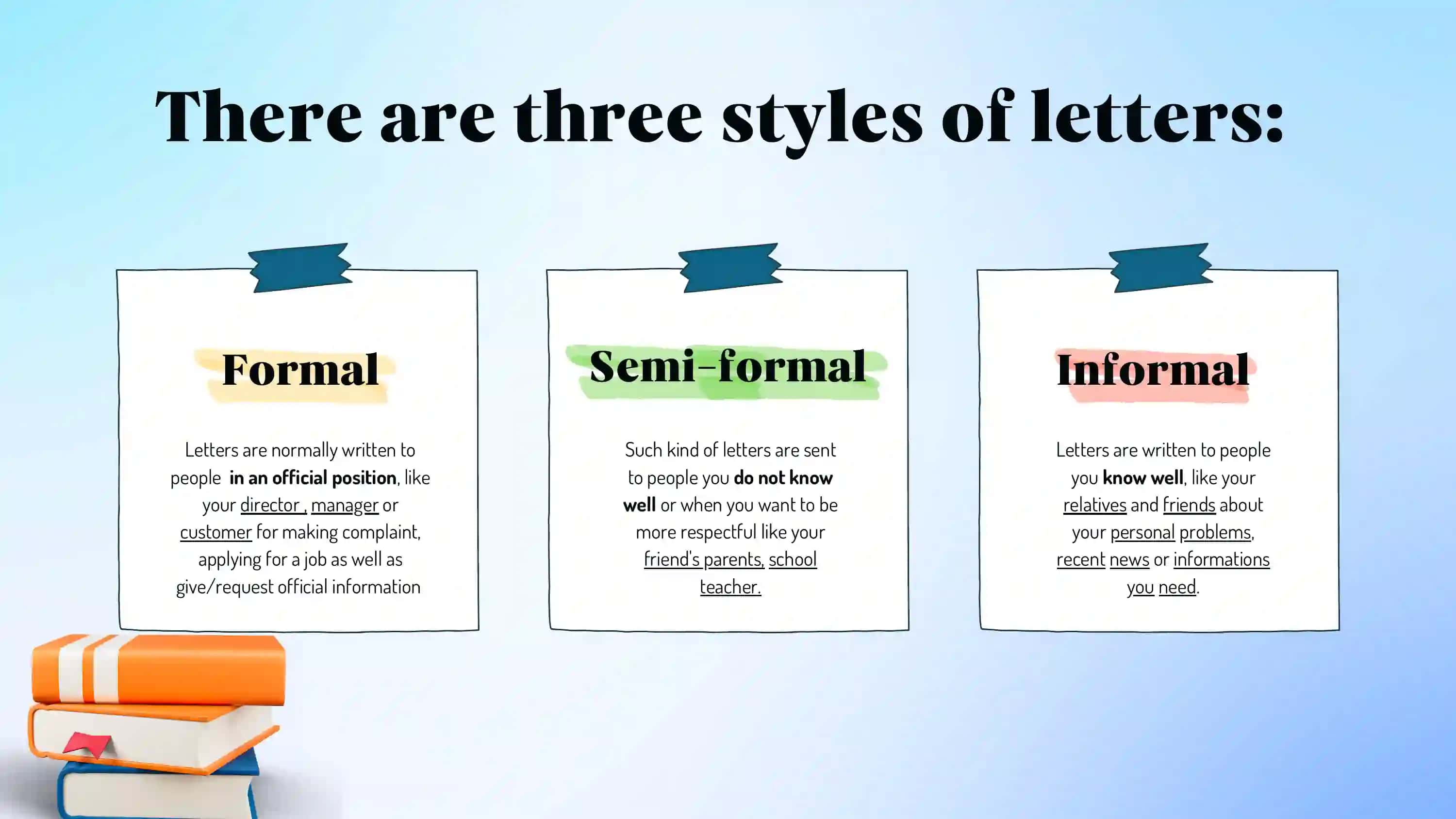 writing styles 2