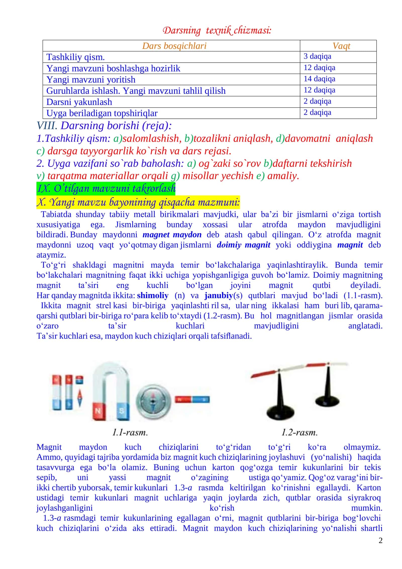 11-Sinf Fizika Fanidan Kompetensiyaviy Yillik Dars Ishlanmalar To‘plami 2