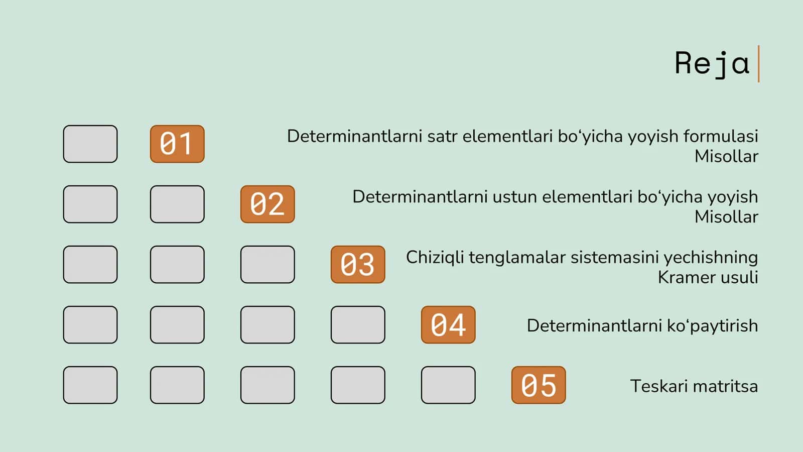 Determinant va matritsalarning qo'shimcha xossalari. Teskari matritsa 2