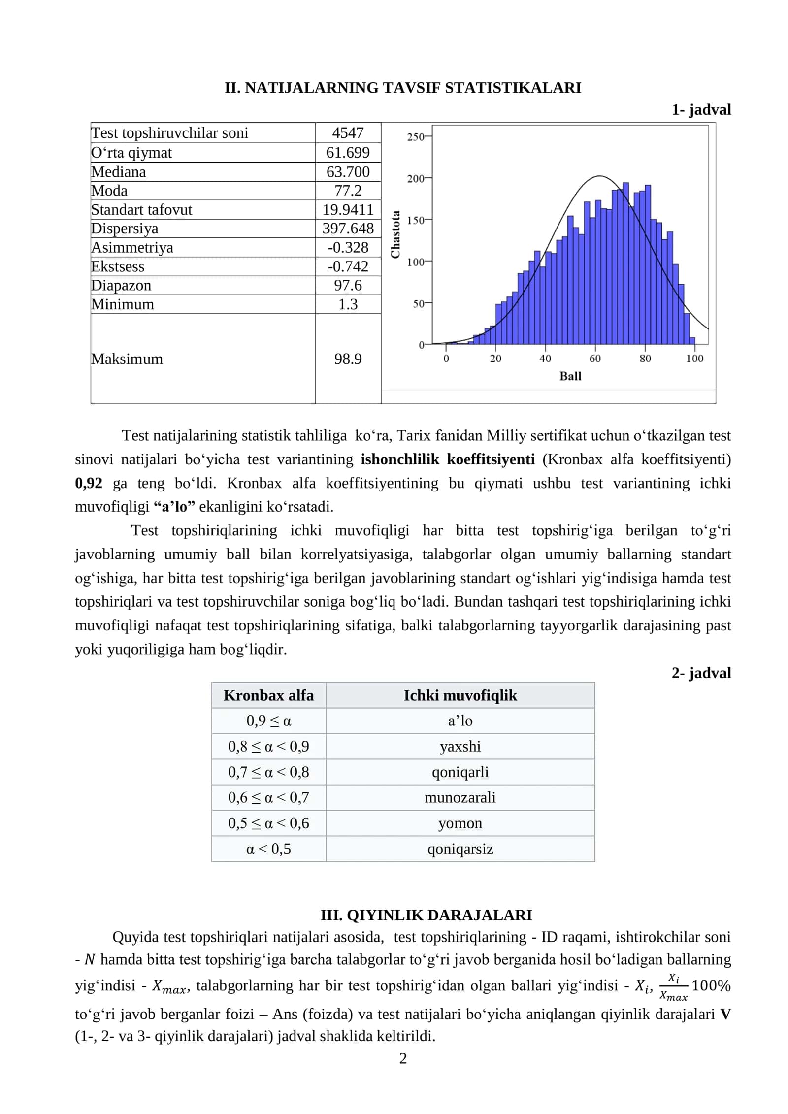 Tarix fanidan Milliy sertifikat uchun oʻtkazilgan test sinovi 2