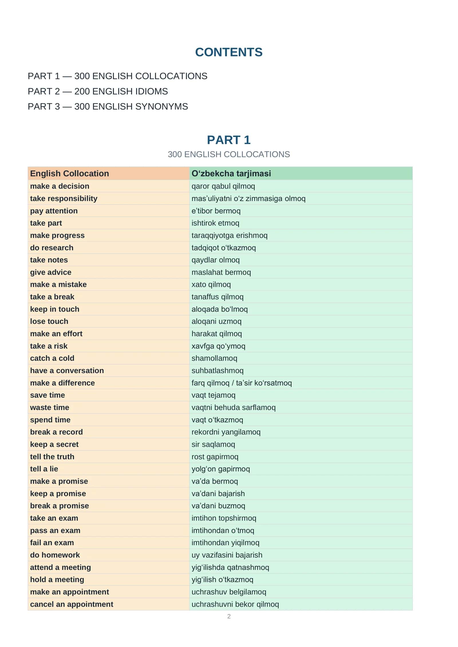English Language Master Pack — 800 ta muhim ingliz tili materiali! 2