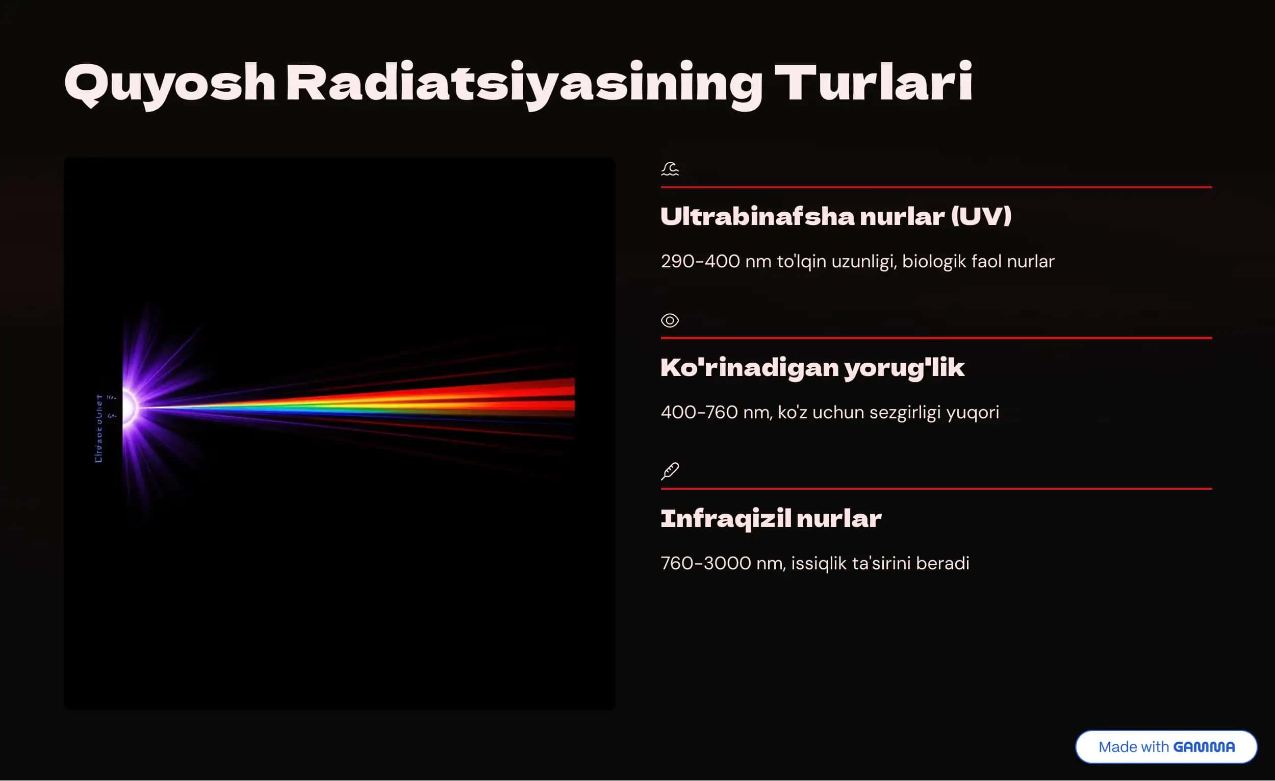 Quyosh Radiatsiyasi va Iqlimning Gigienik Ahamiyati 2