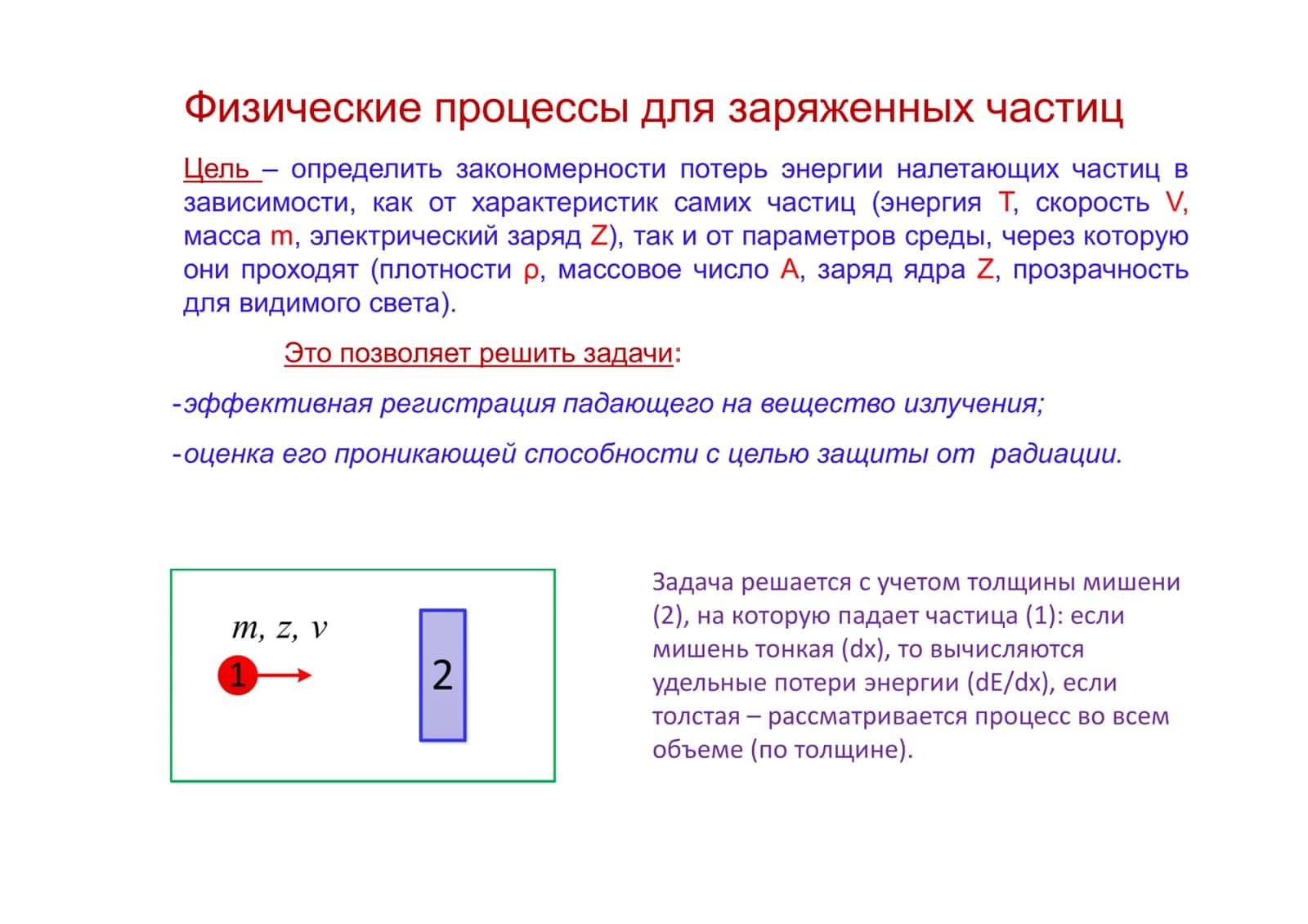 Физические процессы для заряженных частиц 2