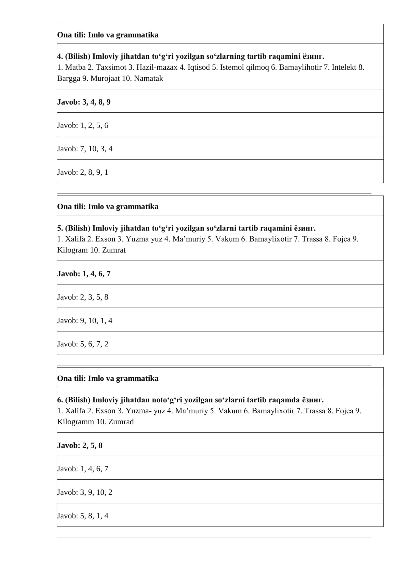 Yakuniy davlat attestatsiyasi bo'yicha Ona tili va adabiyot fanidan test savollari (javoblari bilan) 2