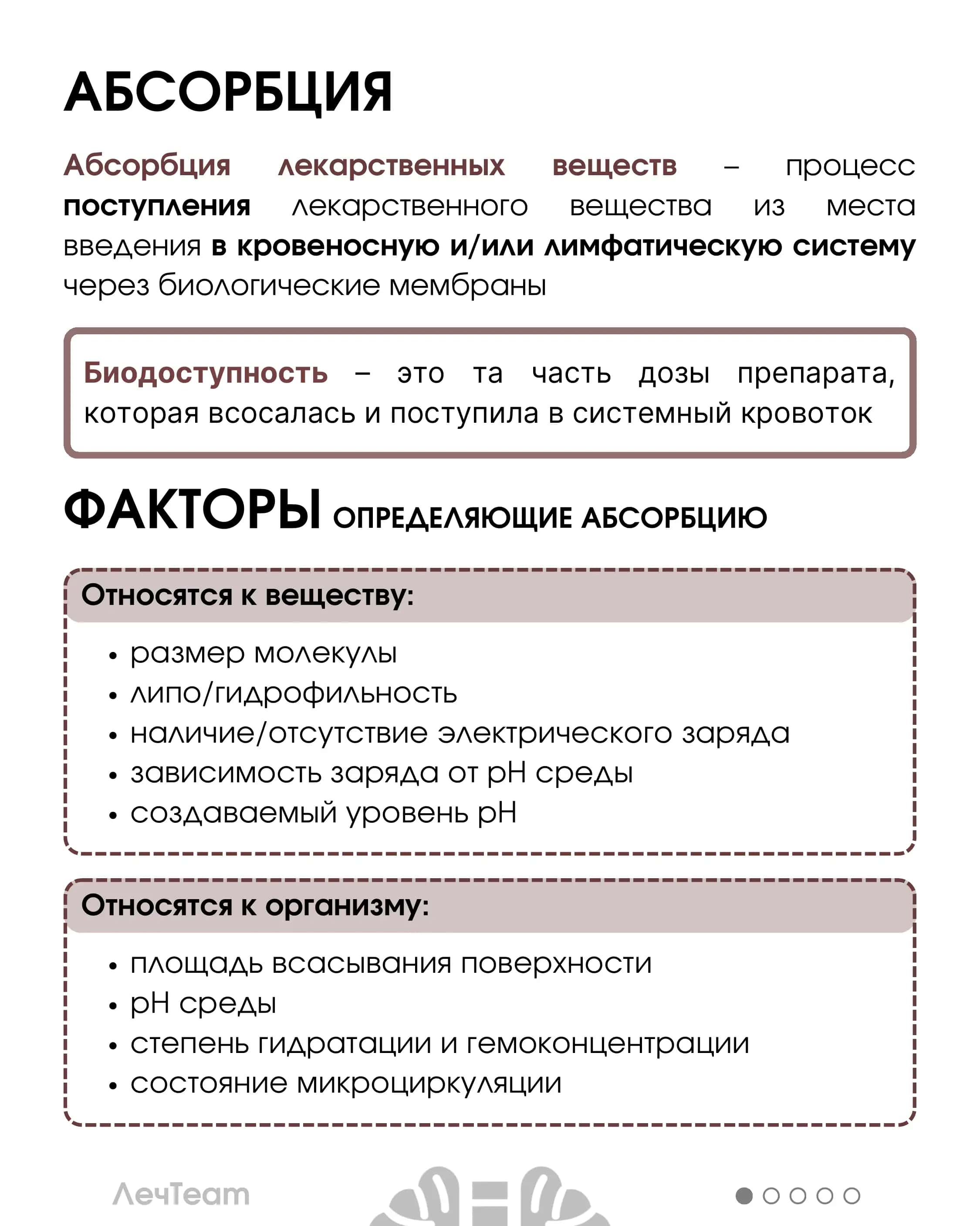 Абсорбция лекарств 2