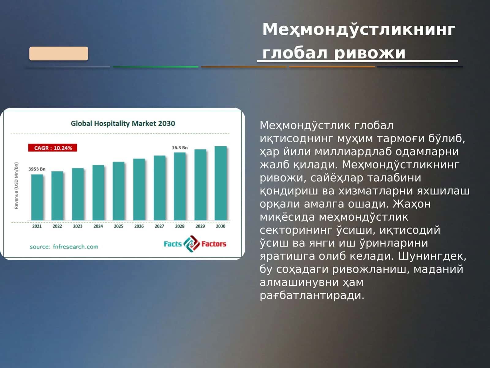 Жаҳонда меҳмондўстлик индустриясининг ривожланиш тенденциялари ва уларнинг иқтисодиётга таъсири 2