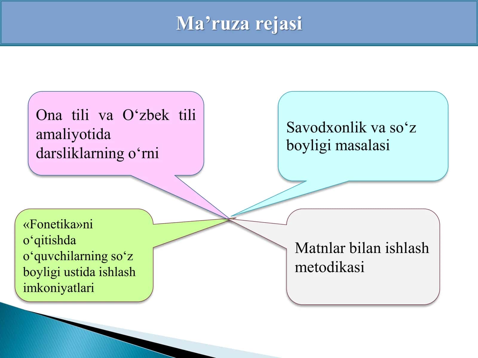 “Ona tili” ,  “O‘zbek tili ” darsliklari, mashq daftari   va     “O‘qituvchi kitobi” bilan ishlash.  Til ta’limini o‘qitishda o‘quvchining yosh xususiyatlarini hisobga olish. Fonetika,  orfografiya, orfoepiyani  o‘qitish metodi 2