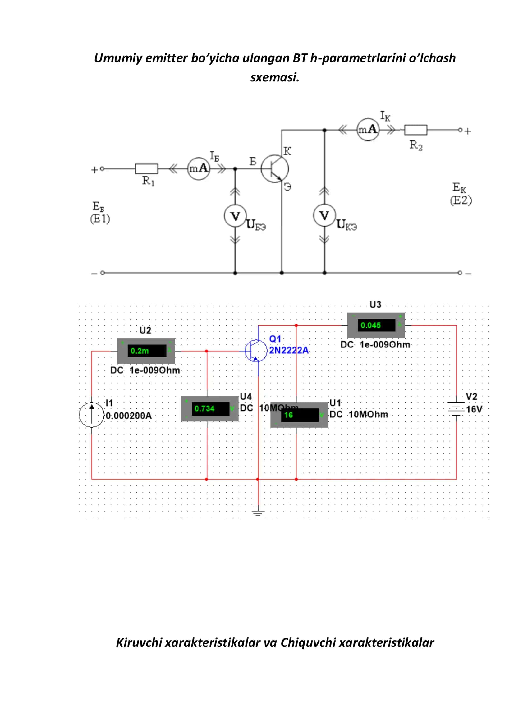 Elektronika 2