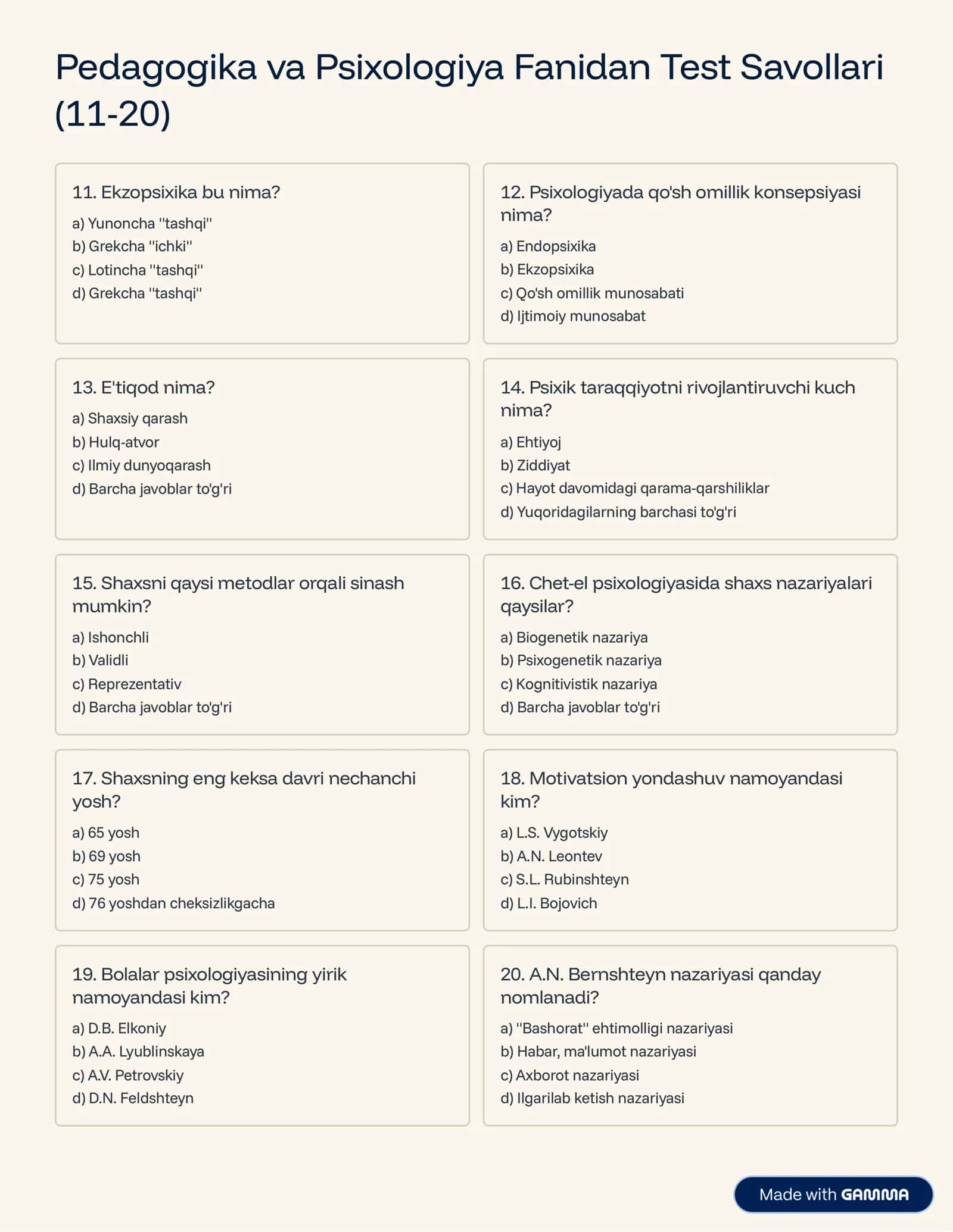 Pedagogika va Psixologiya Fanidan Test Savollari 2