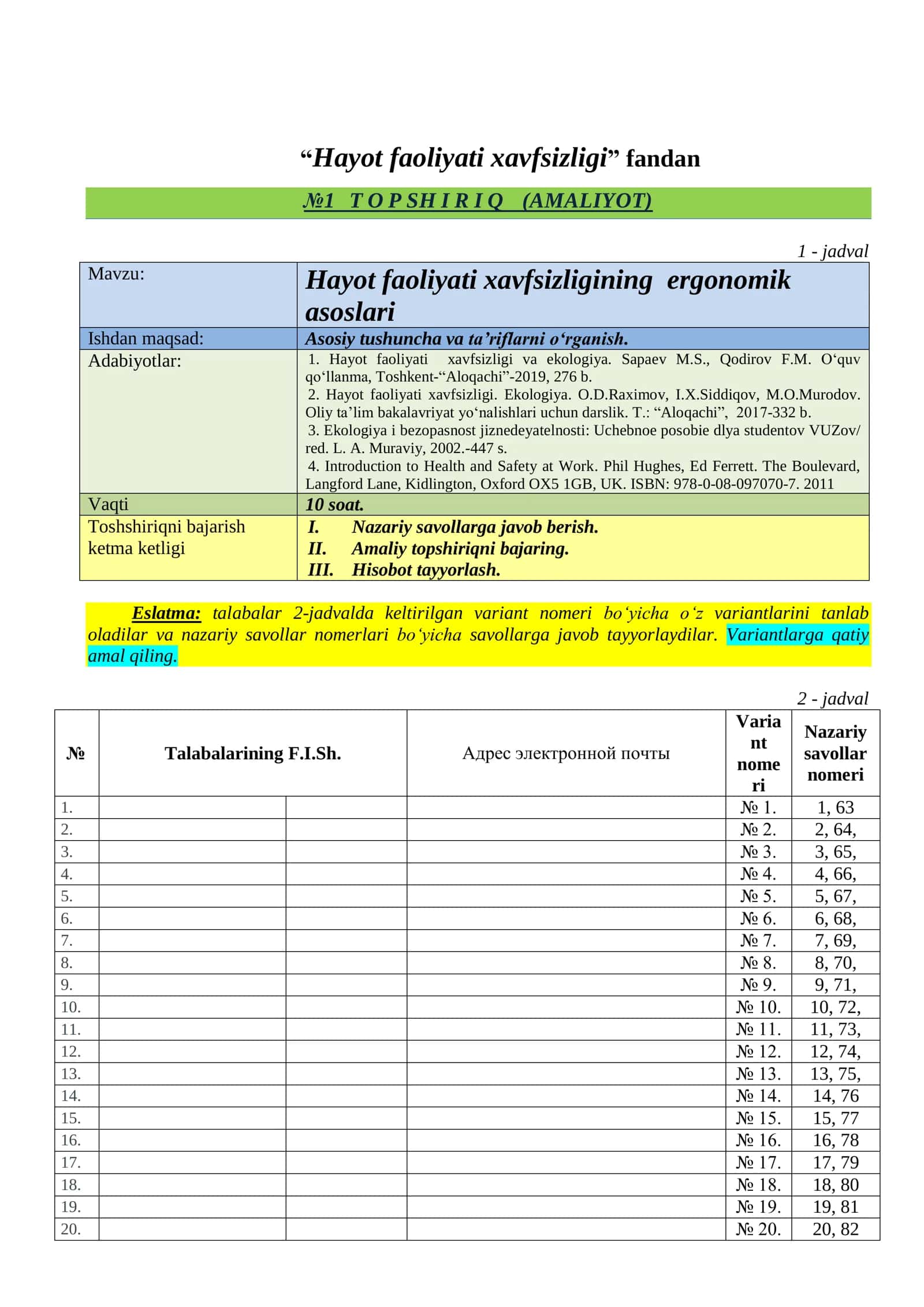 Hayot faoliyati xavfsizligining ergonomik asoslari 2