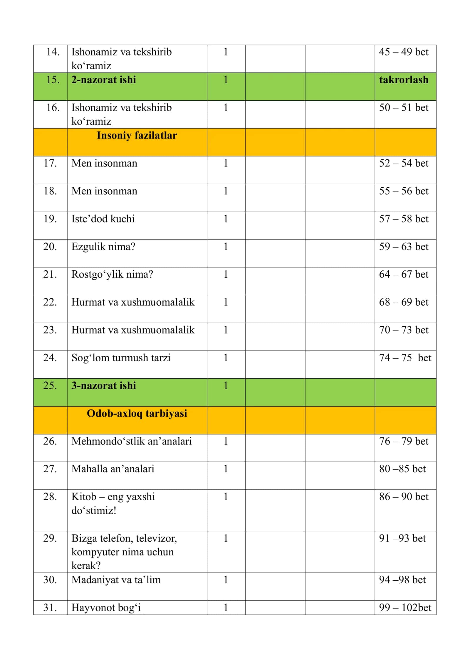 2026-2027- o‘quv yili uchun Tarbiya fanidan taqvim-mavzu rejasi  2-sinf 2