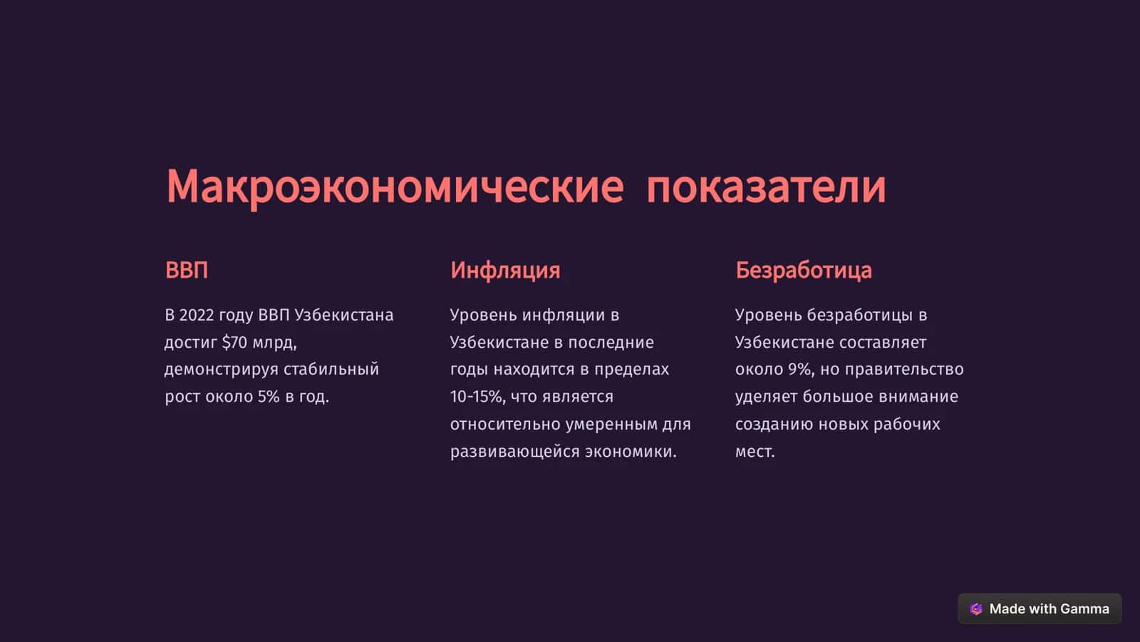 Введение в экономику Узбекистана 2