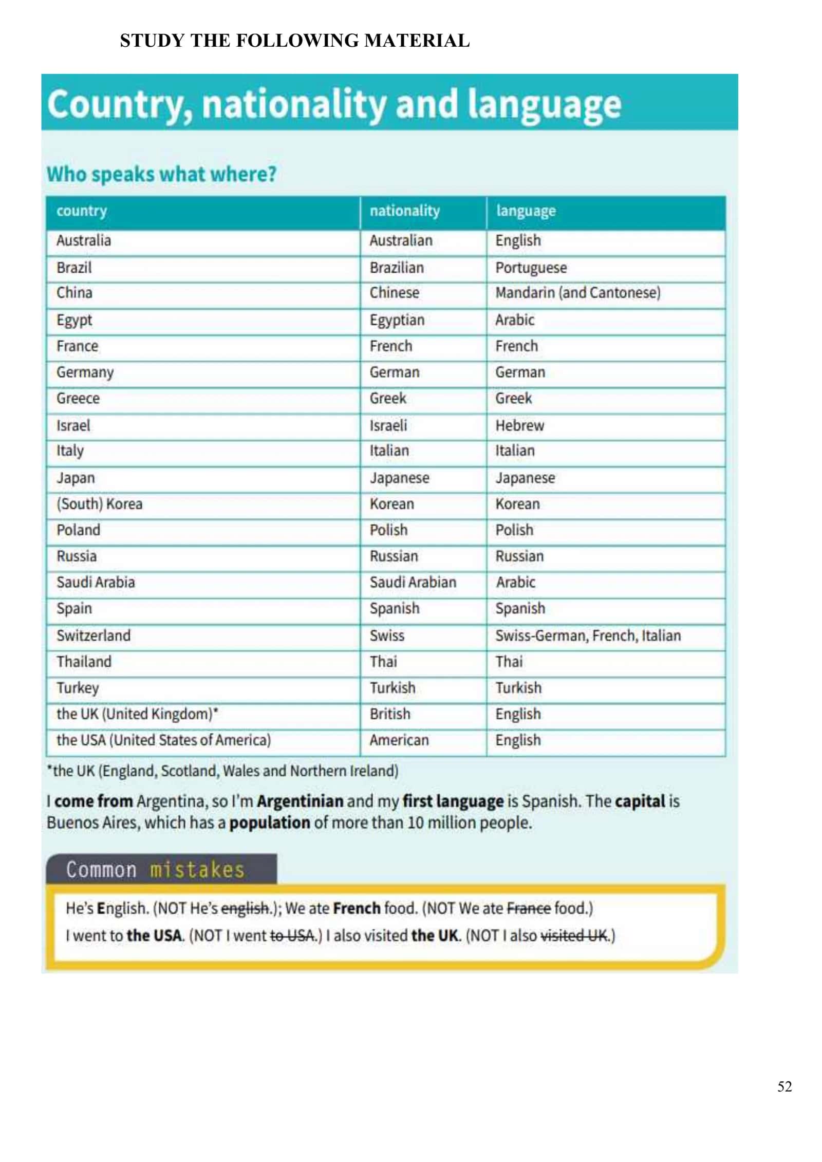 Countries and nationalities 2