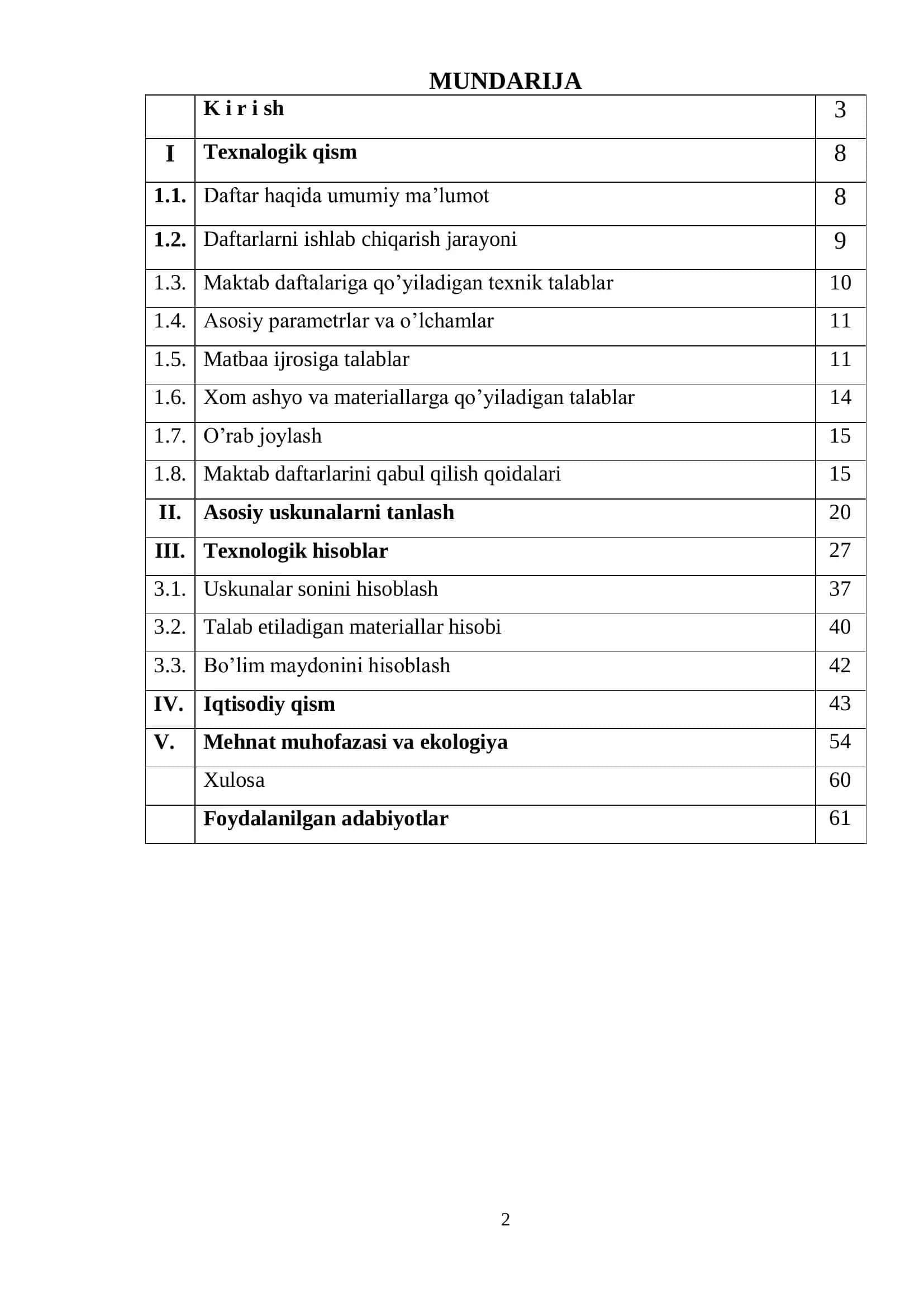 Viloyat sharoitida daftar ishlab chiqarishni loyihalash 2