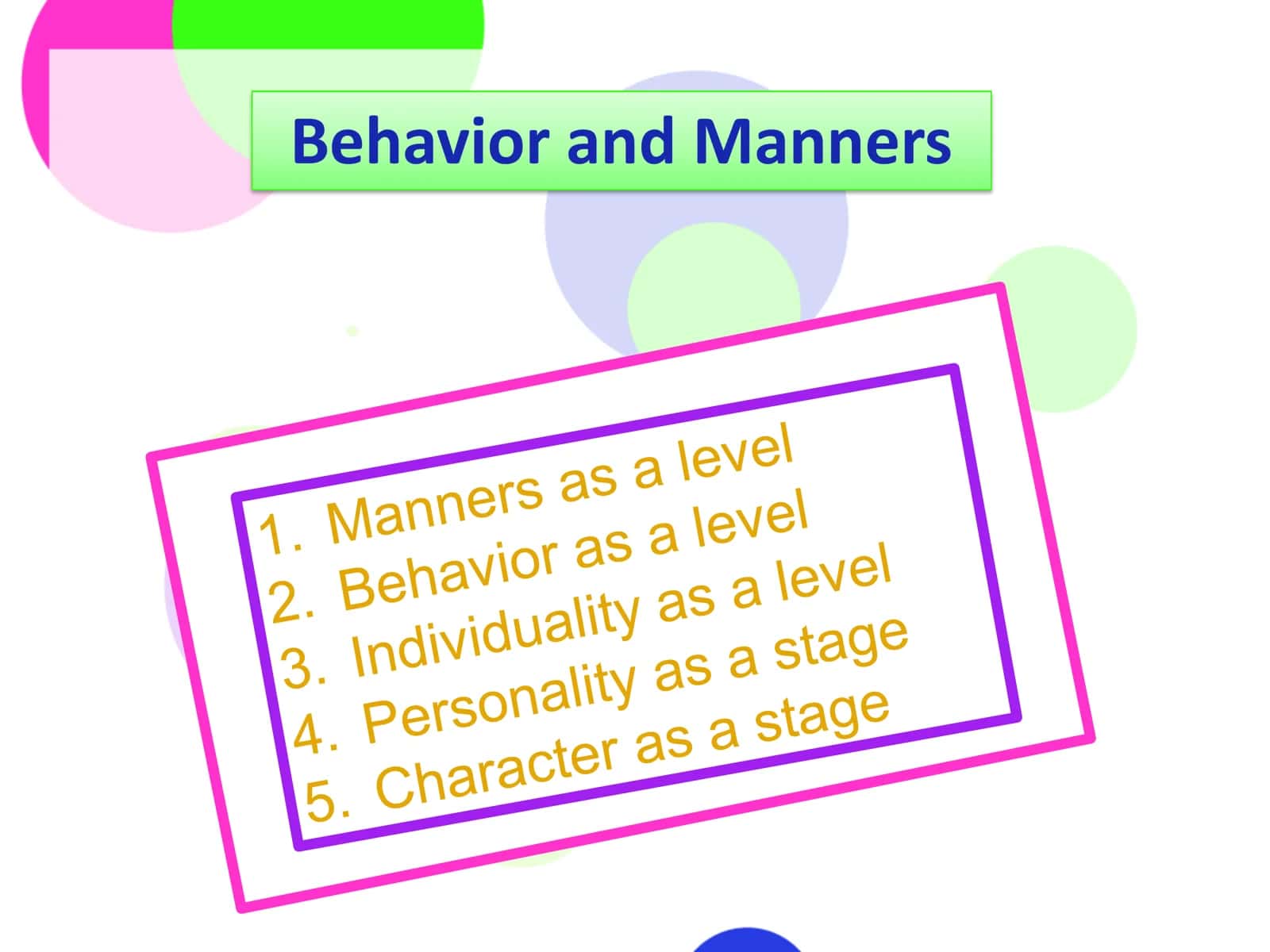 Behavior and Manners 2