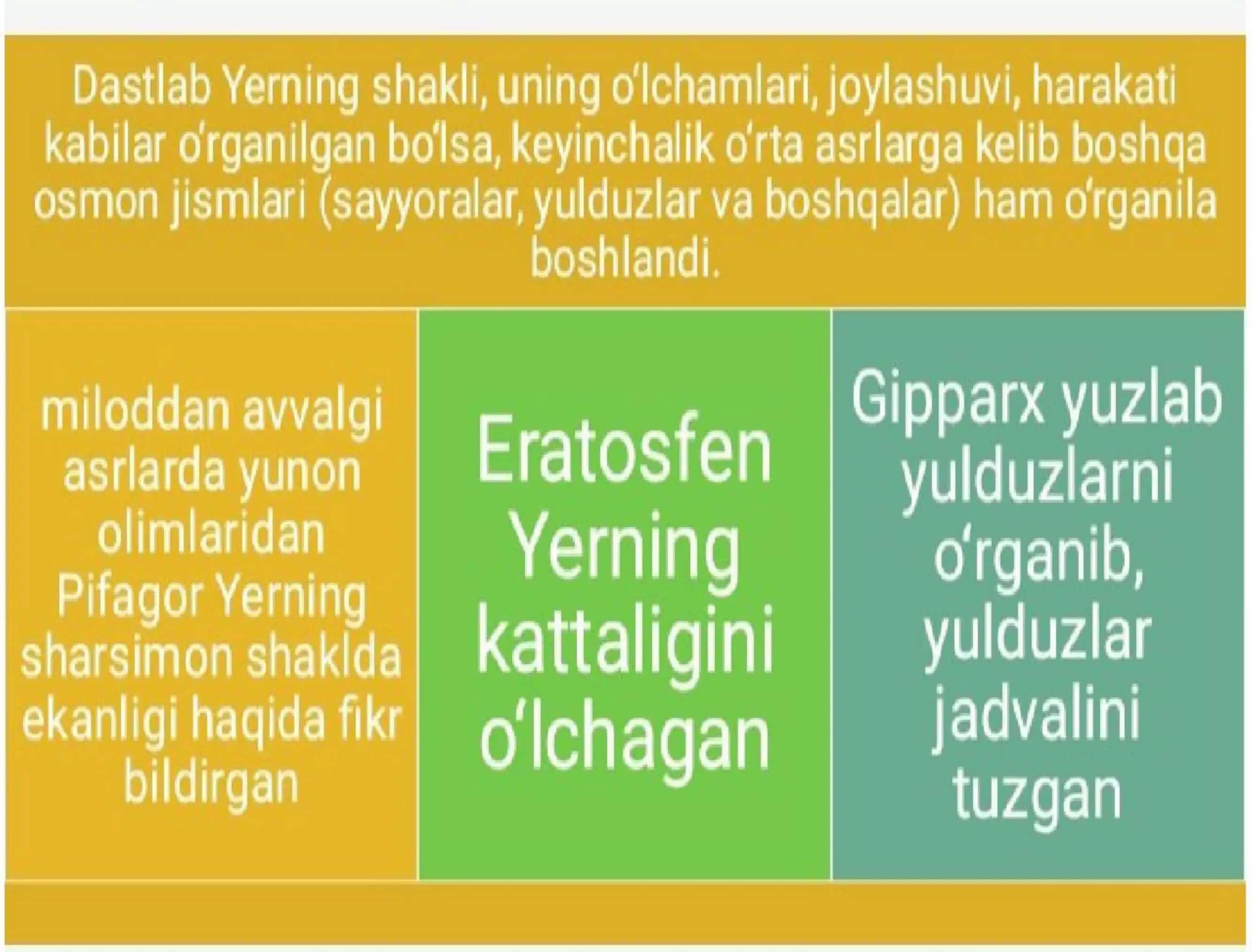 quyosh sistemasi 2