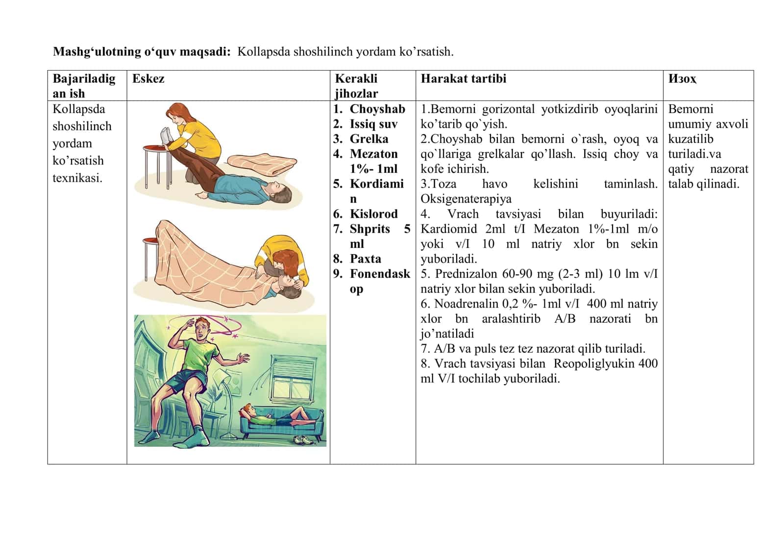 EKG qilish exnikasi 2
