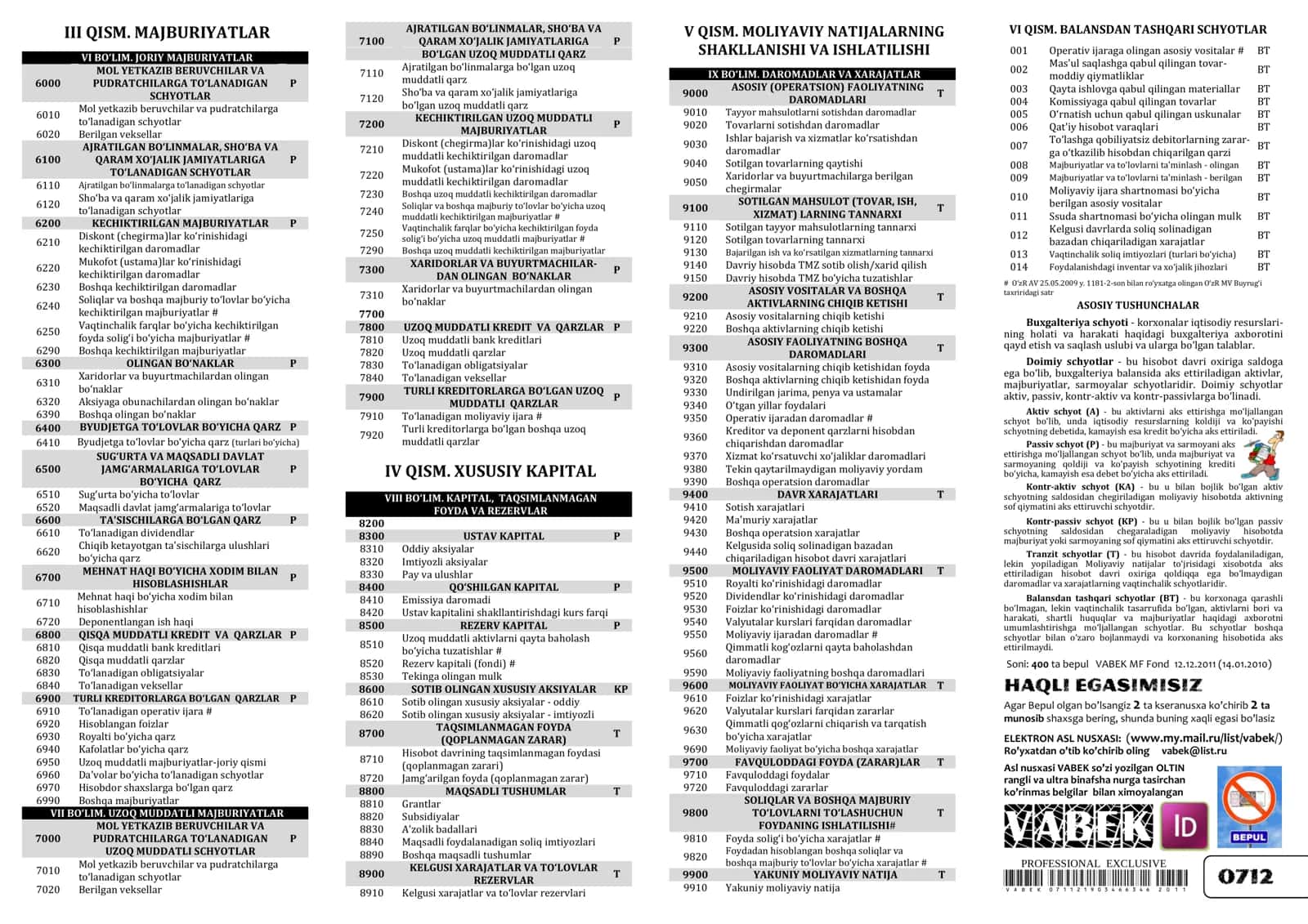 XO‘JALIK YURITUVCHI SUB'EKTLAR MOLIYAVIY-XO‘JALIK FAOLIYATINING BUXGALTERIYA HISOBI SCHYOTLAR REJASI 2