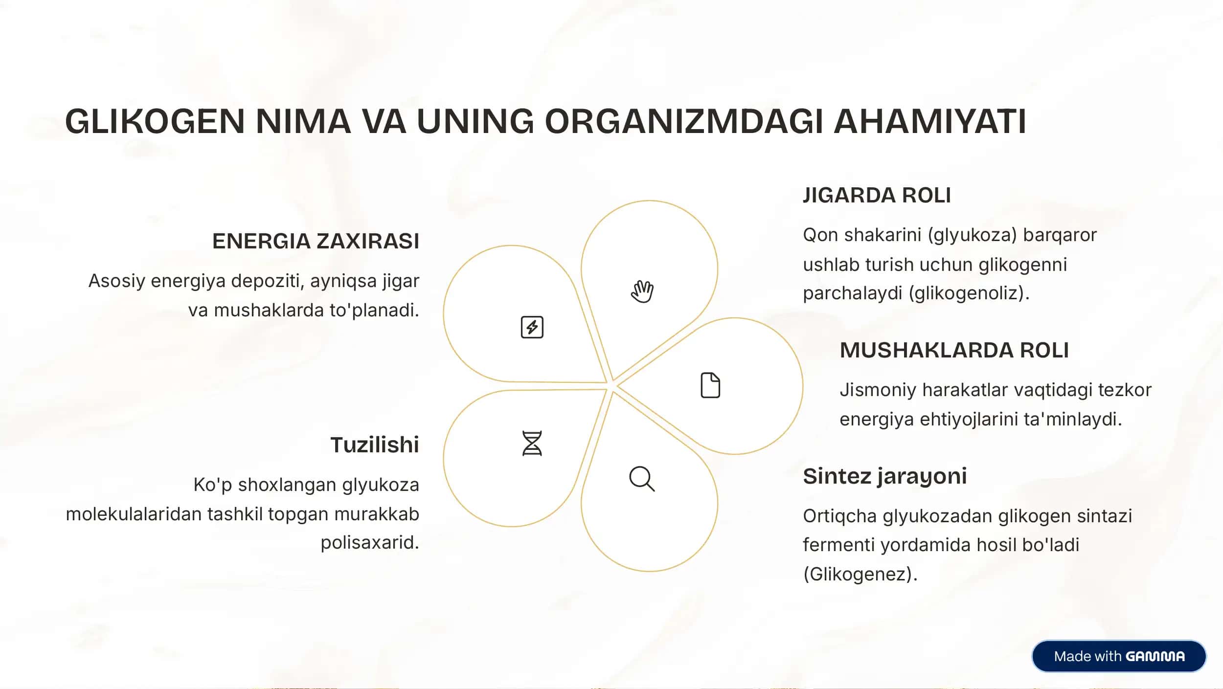 Glikogen Kasalliklari Glikogenoz va Aglekogenoz 2
