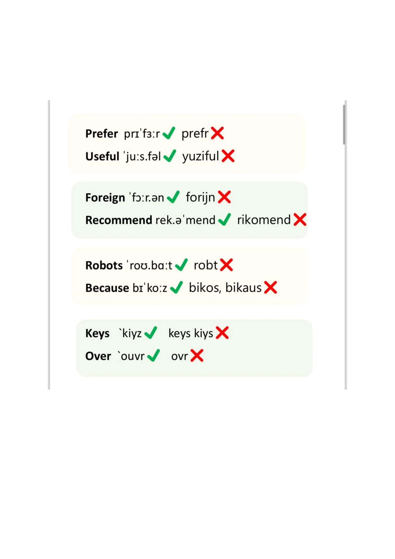 Pronunciation, Grammar, and Vocabulary Lesson 2