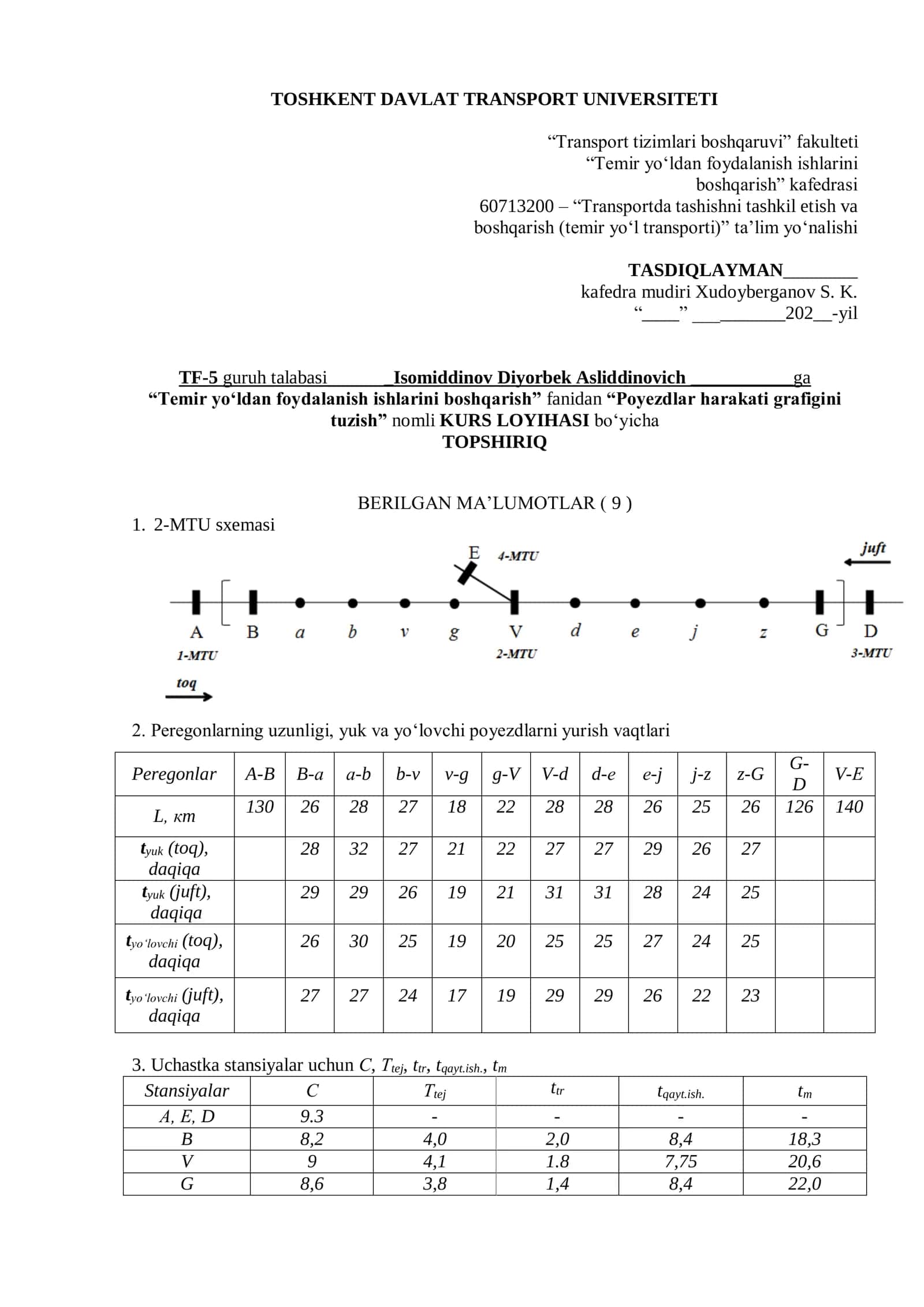 Temir yo‘ldan foydalanish ishlarini boshqarish 2