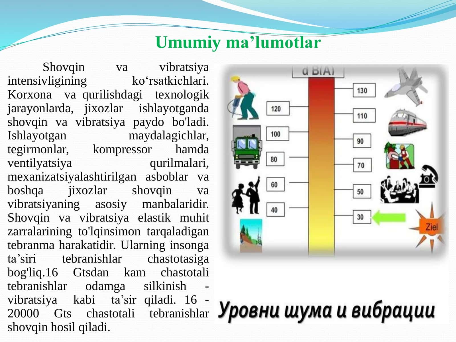 ISHLAB CHIQARISHDAGI SHOVQIN VA VIBRATSIYANI HISOBLASH 2
