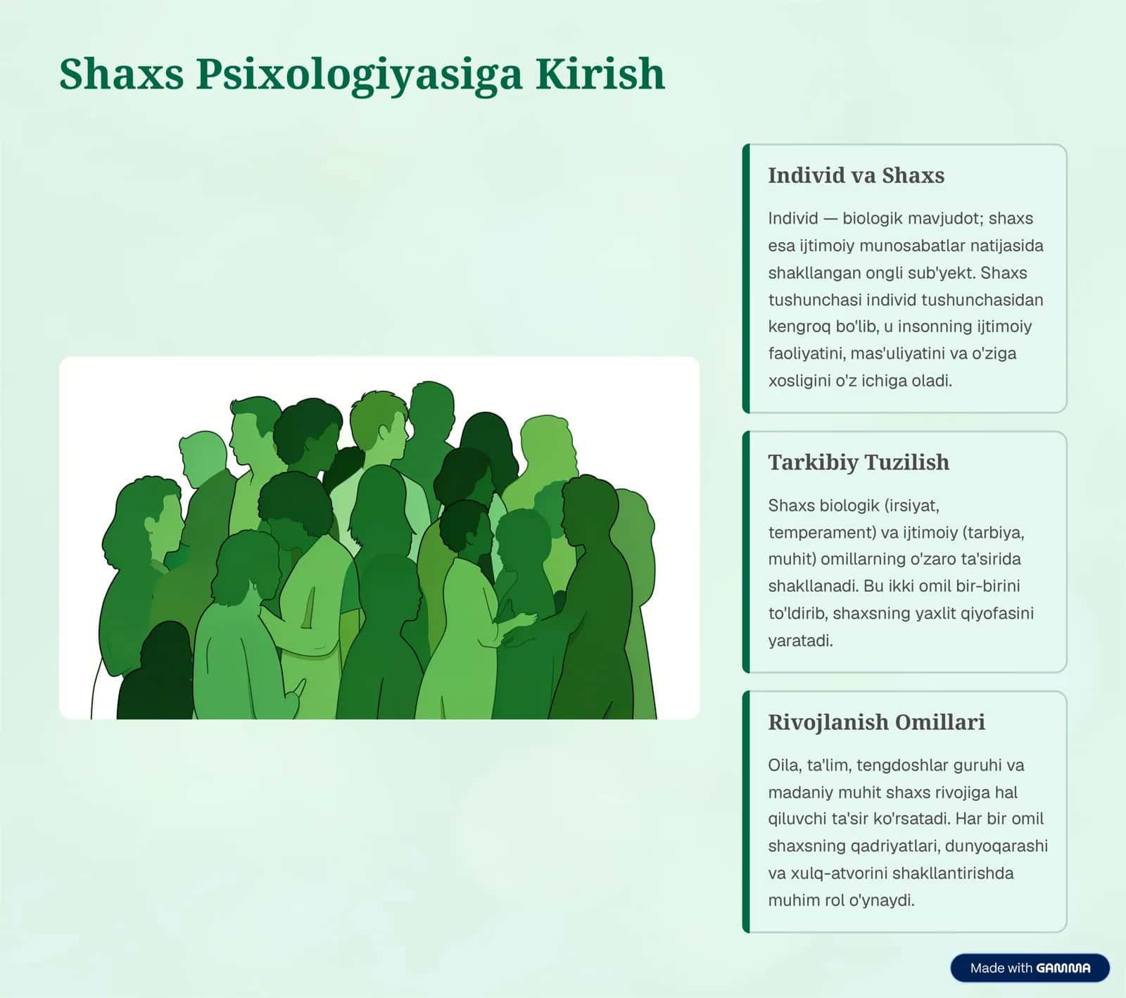SHAXS PSIXOLOGIYASI: TEMPERAMENT, XARAKTER, QOBILIYAT VA MULOQOT 2