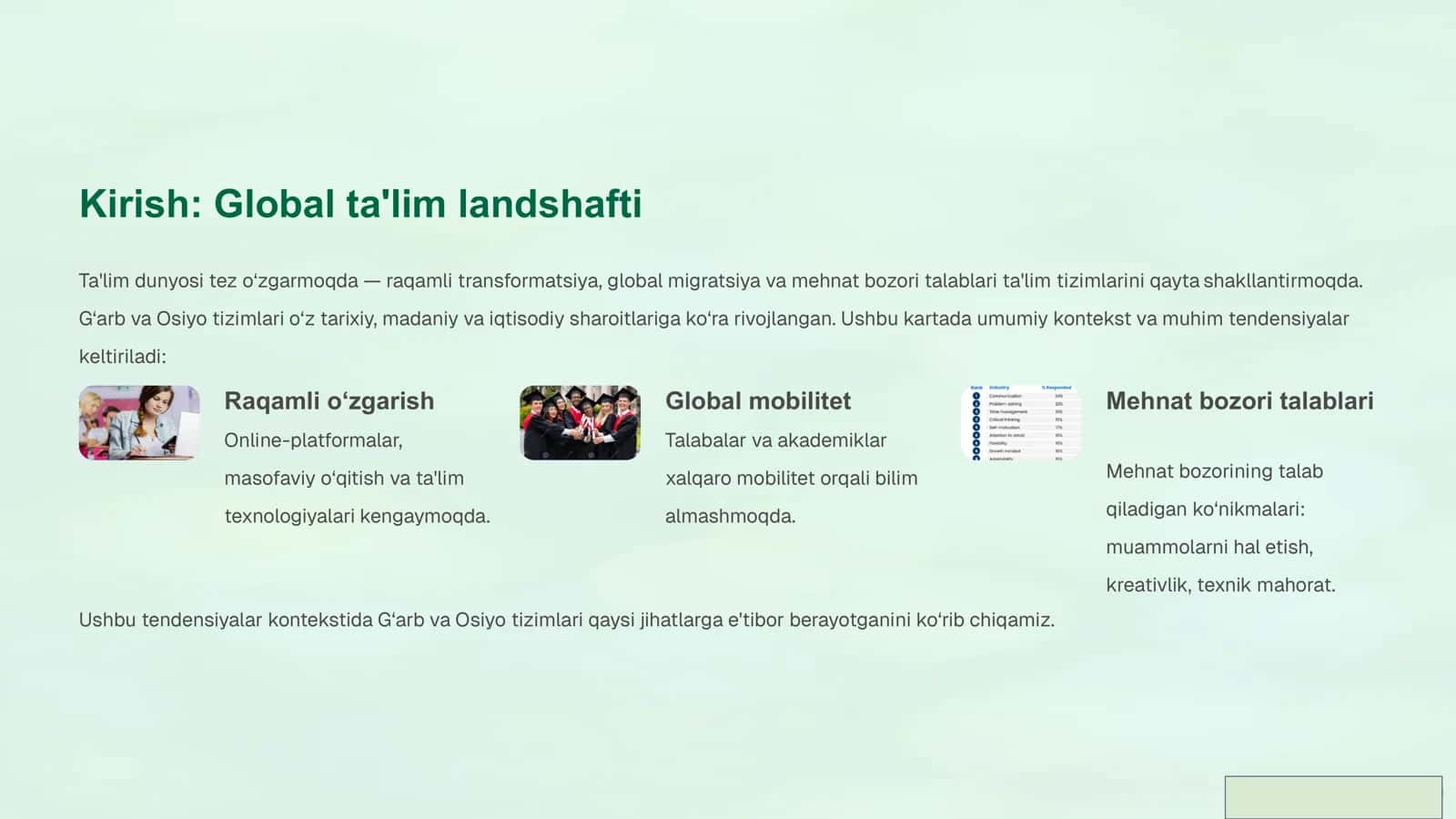 Osiyo va G‘arb ta’lim tizimlarini solishtirish 2