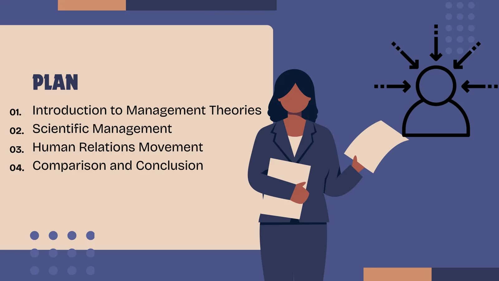 Scientific Management and Human Relations Movement 2