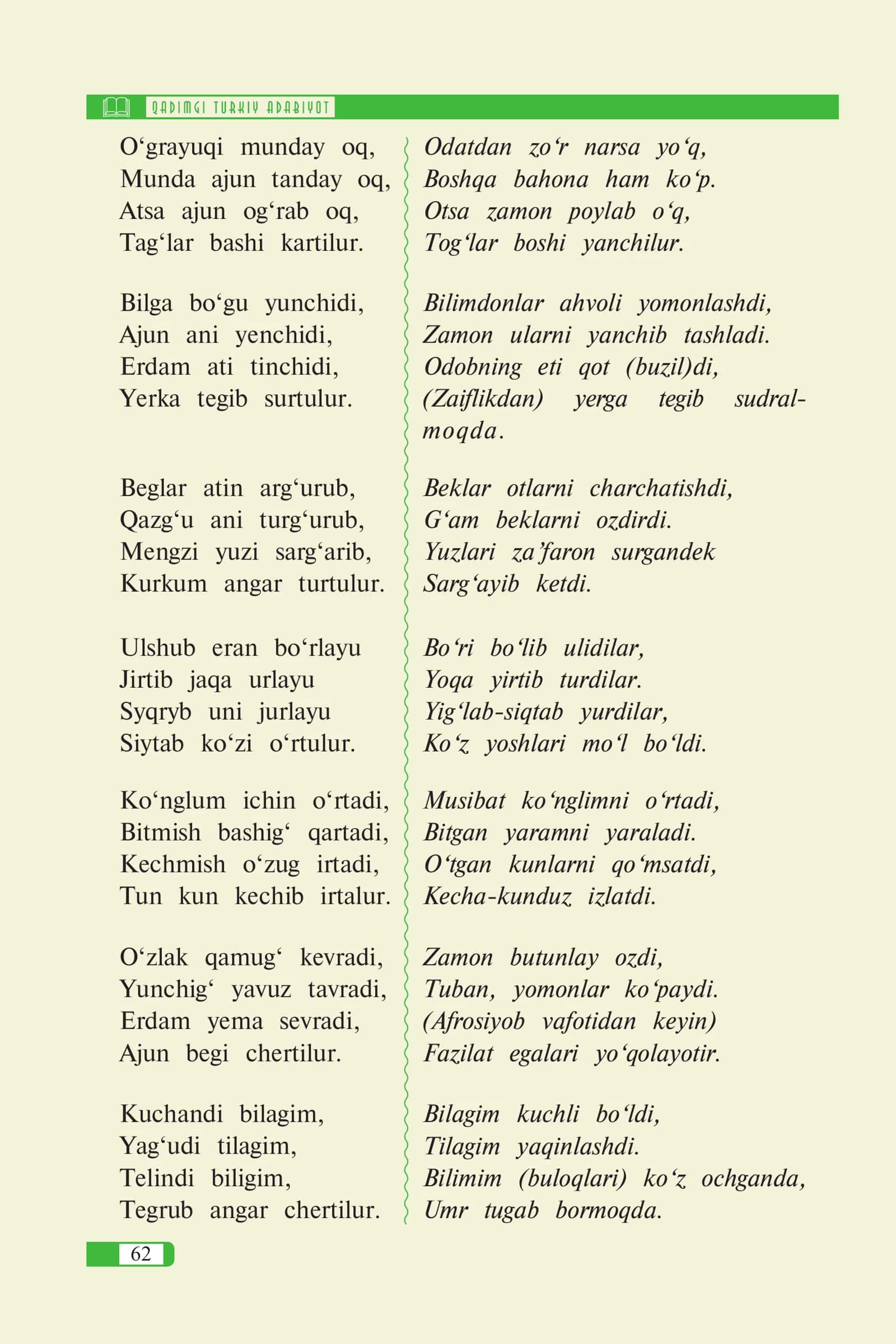 Savol va topshiriqlar 2