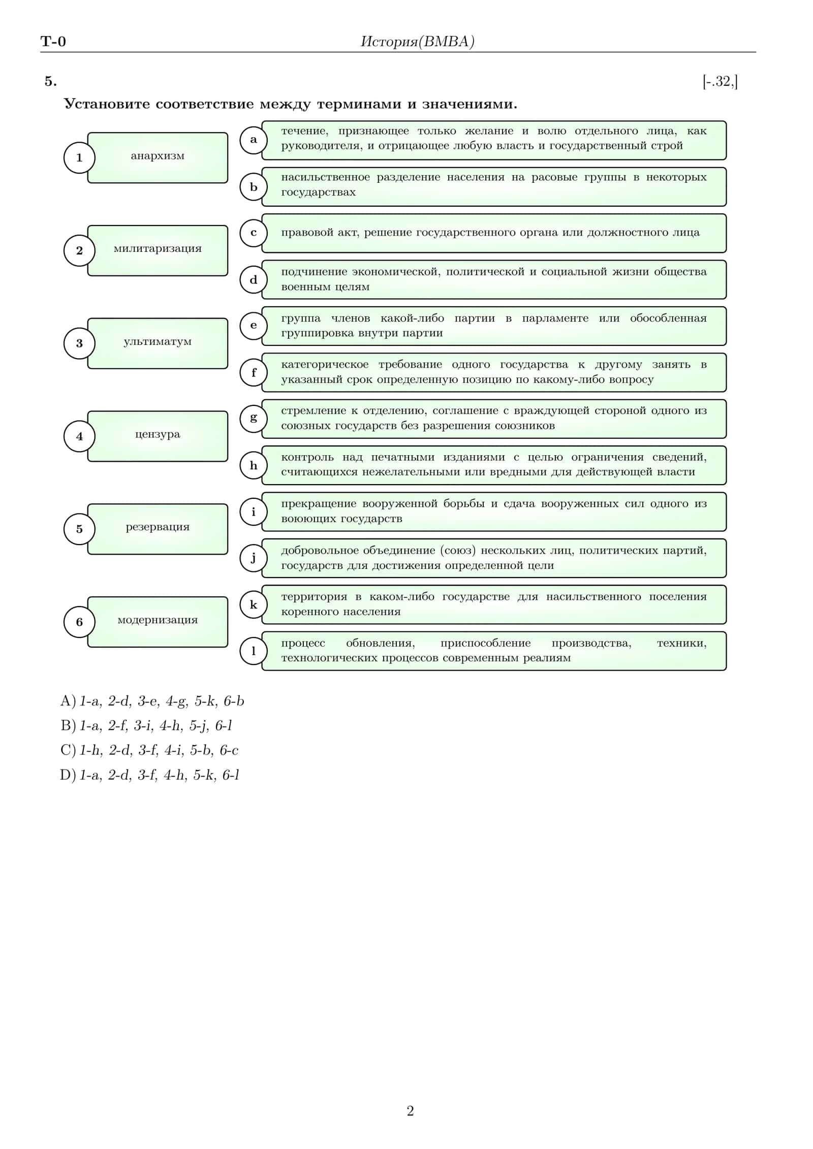 История(BMBA) 2