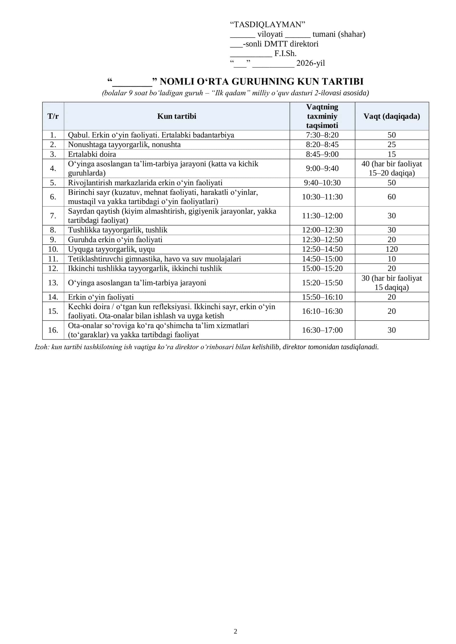 Tarbiyachining 05-02 ish jurnali (ish rejasi) to'ldirilgan xolati 1 yillik (o'rta gurux) 2026-2027 yil 2
