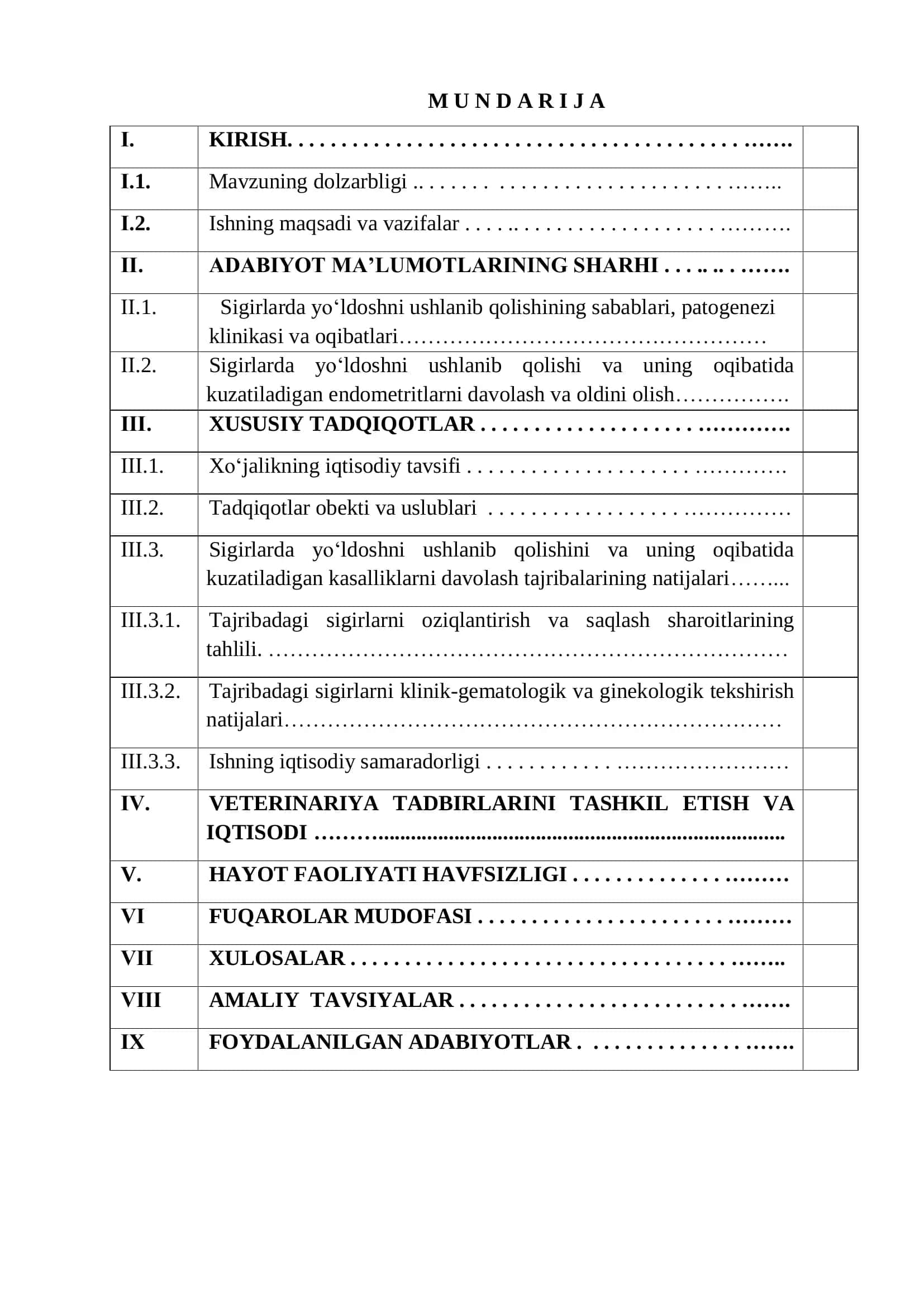 SIGIRLARDA YO‘LDOSHNI USHLANIB QOLISHI SABABLARI VA UNING ASORATLARI 2