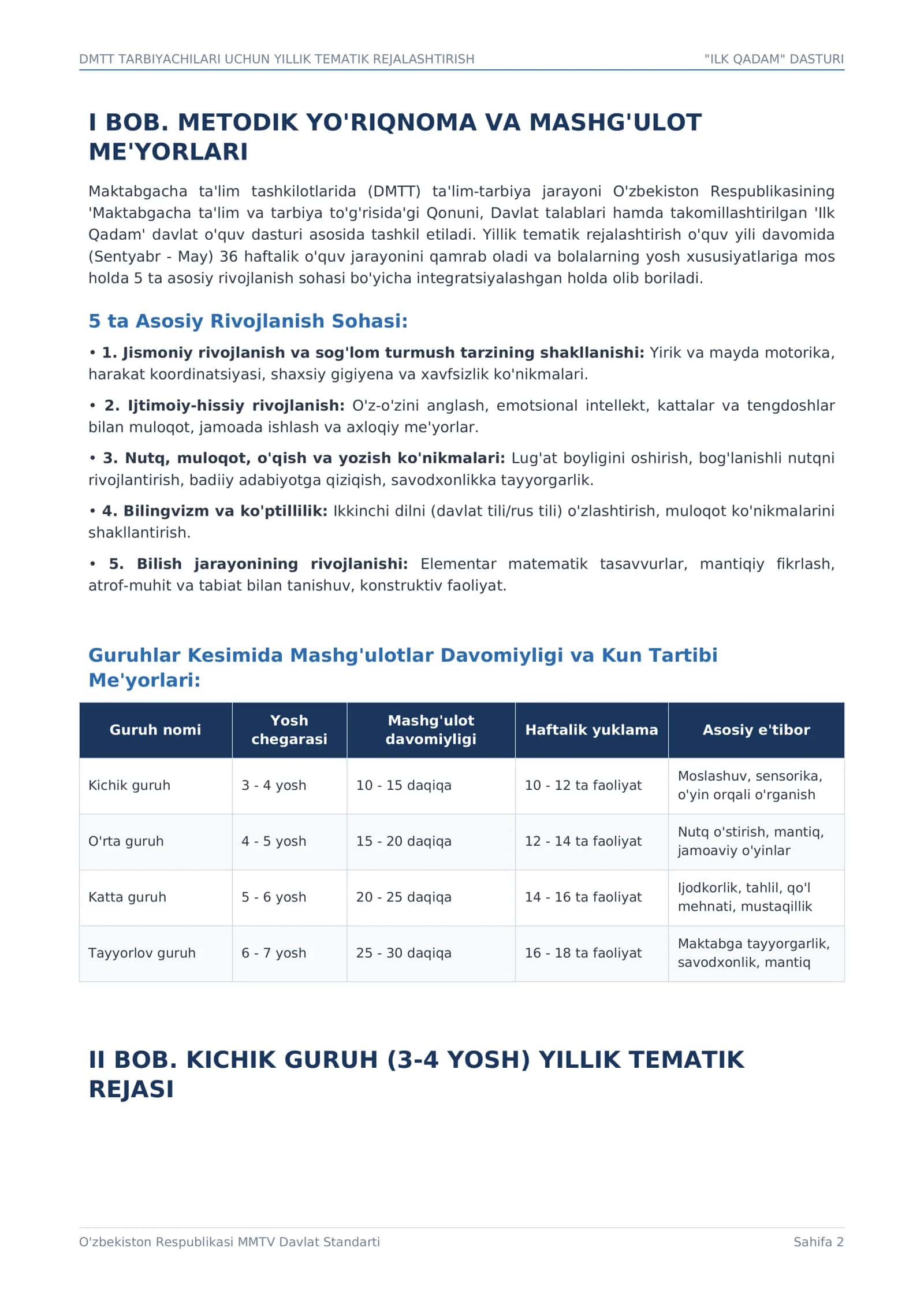 "ILK QADAM" DASTURI 2