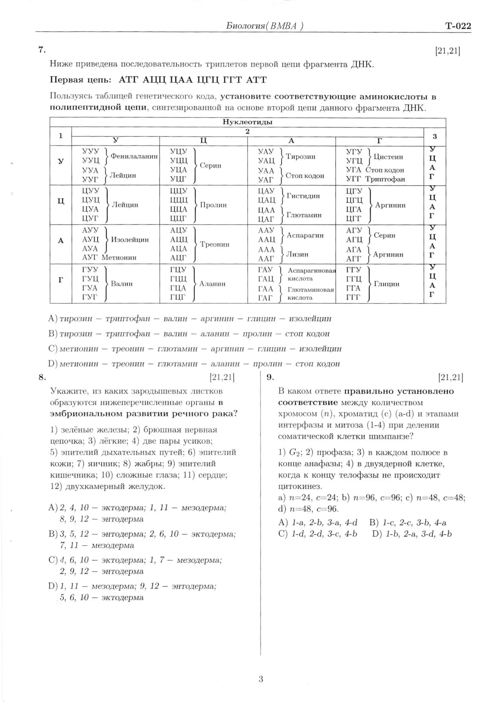 Biologiya rus Milliy sertifikat test 2