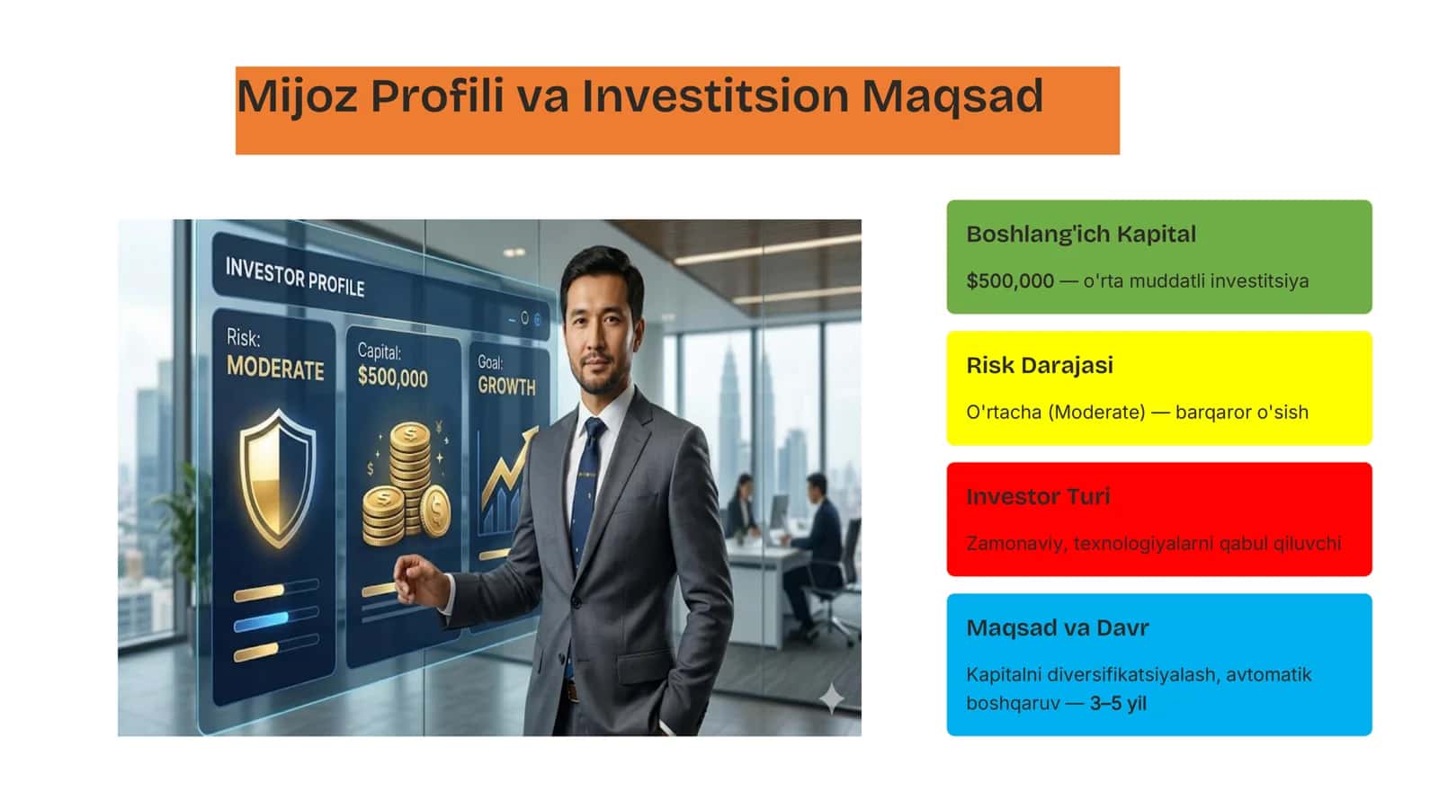 GIBRID FINTECH PORTFEL: AN’ANAVIY, MUQOBIL VA KRIPTO AKTIVLARNI AI YORDAMIDA BOSHQARISH 2