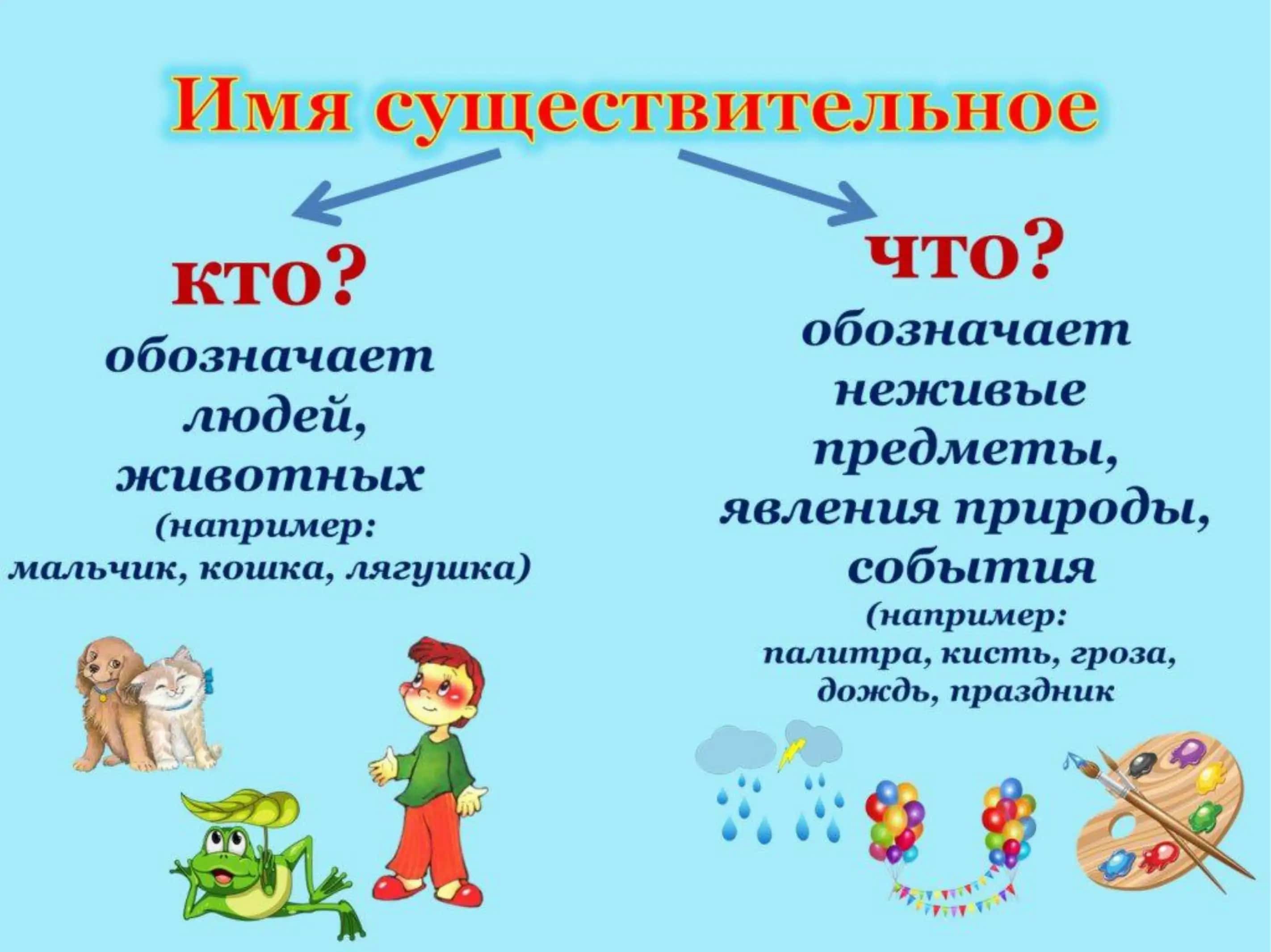 Rus tili 2