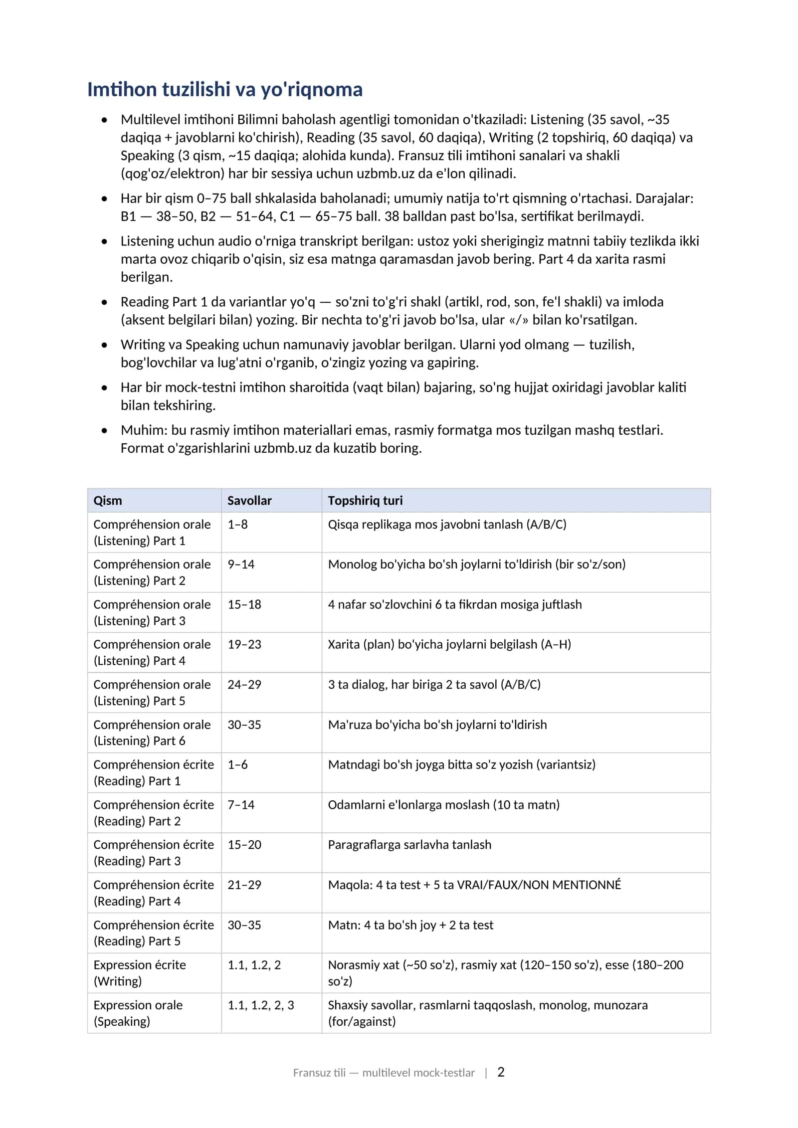 FRANSUZ TILI (FRANÇAIS) Multilevel (CEFR) milliy sertifikat imtihoniga tayyorgarlik: mock-testlar to'plami (2025–2026) 2