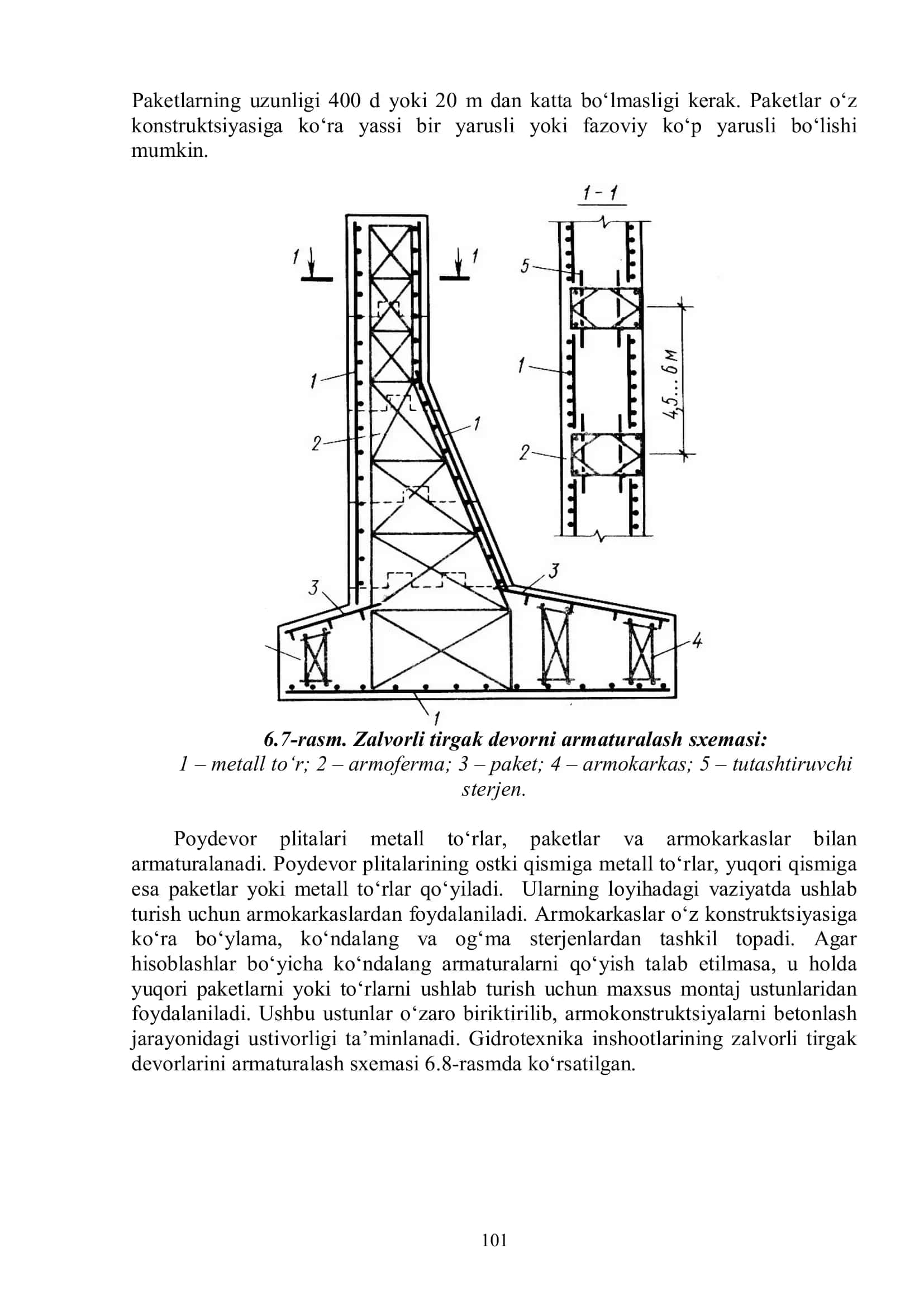 Burchaksimon plitalar 2