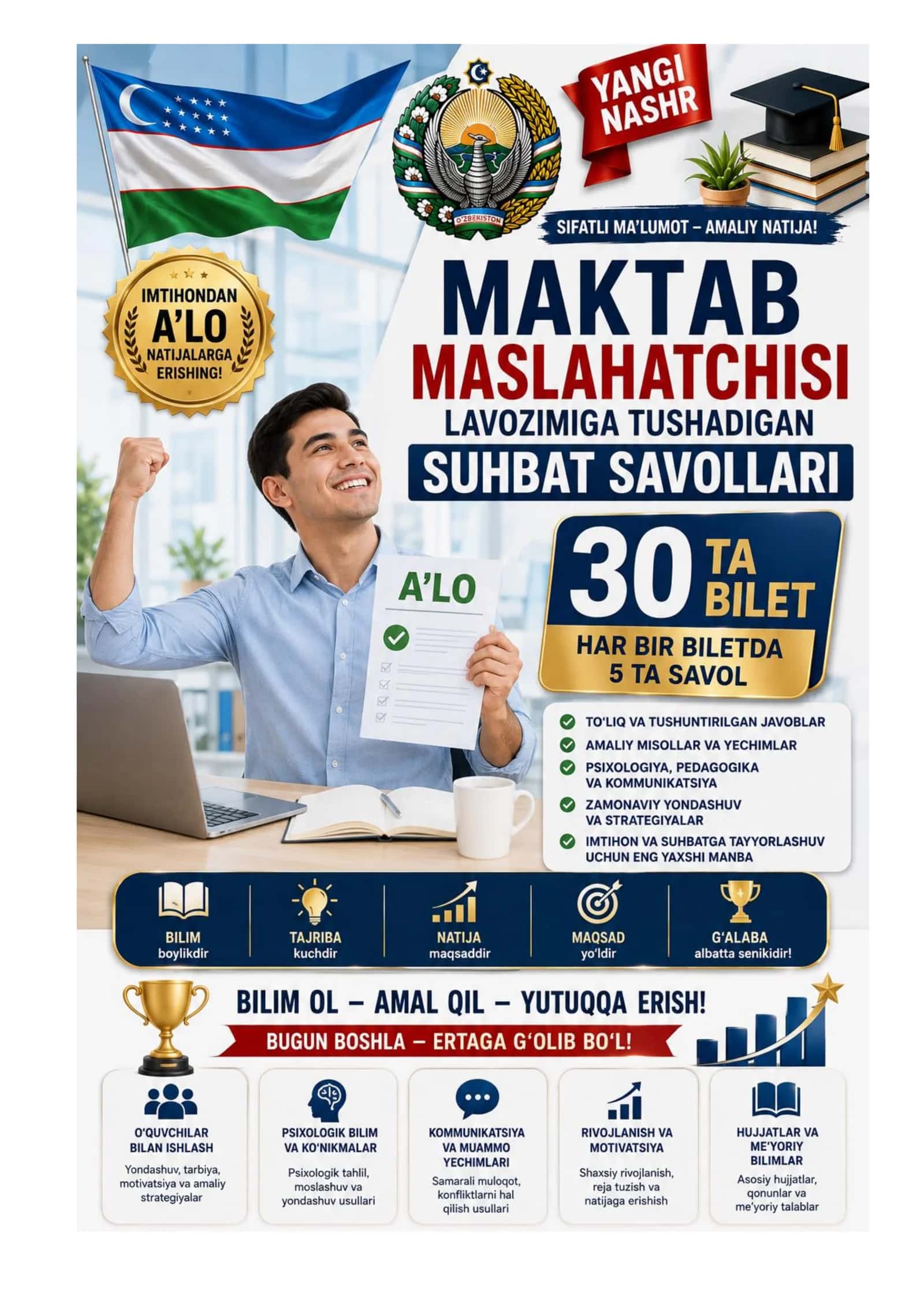 MAKTAB MASLAHATCHISI LAVOZIMIGA ISHGA KIRISH BILETLARI 30 ta 2