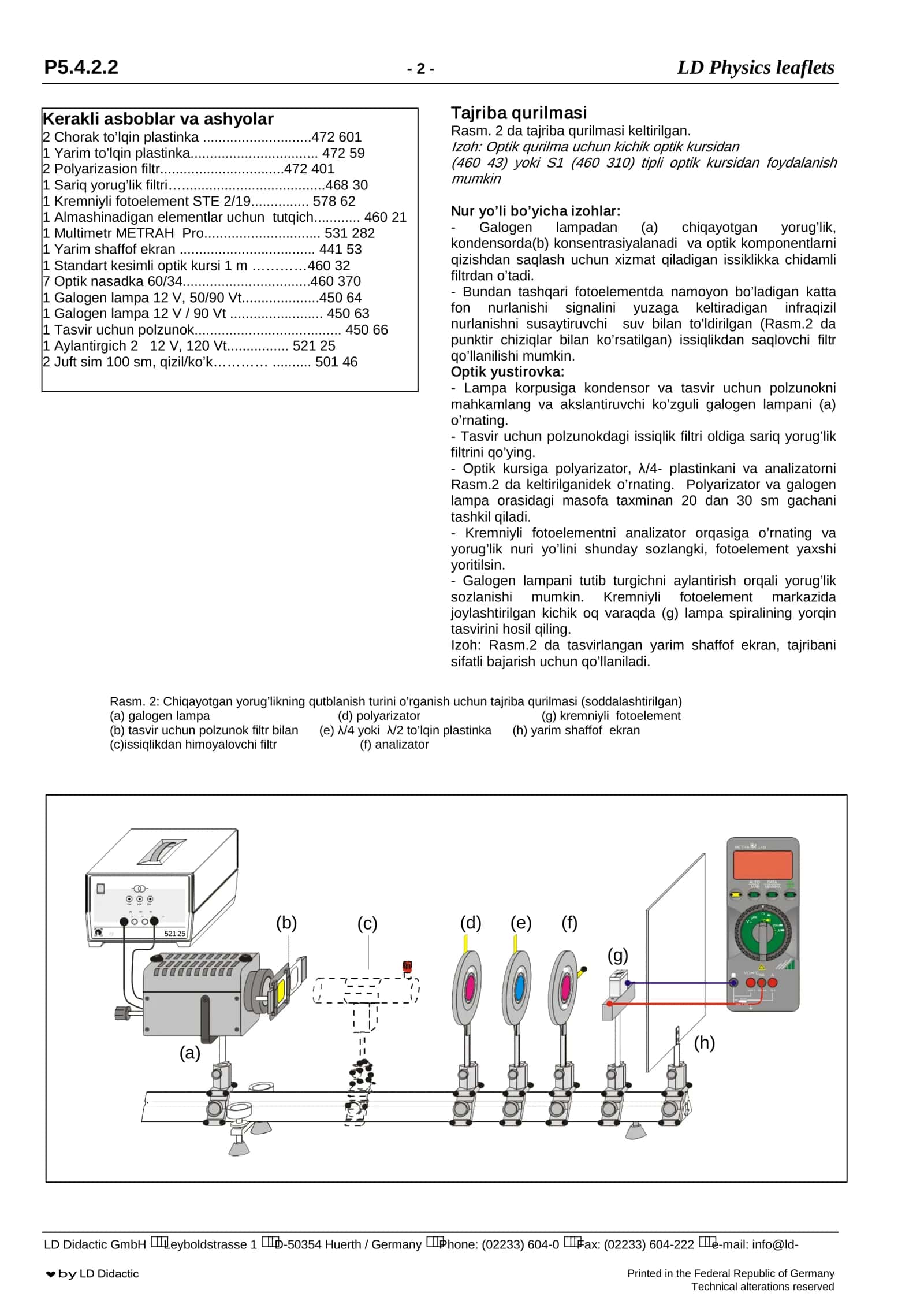 Optika 2