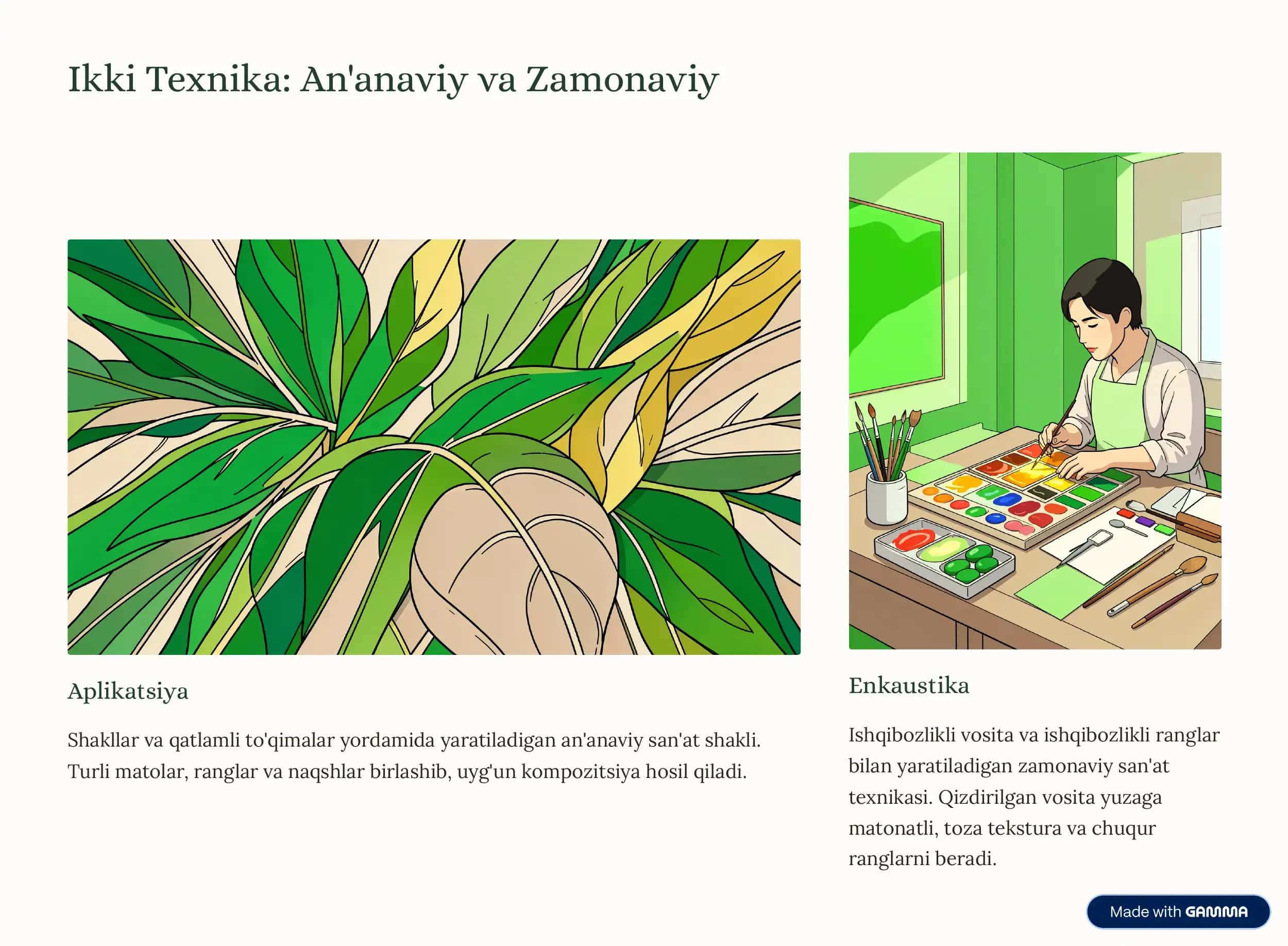 Modelni Tasvirlashda Aplikatsiya va Enkaustikani Qo'llash 2