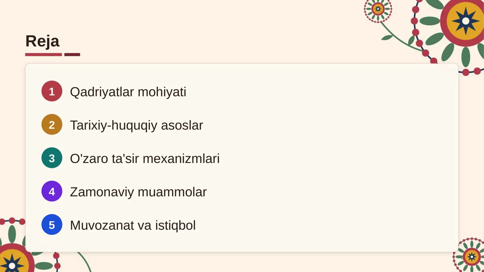 Diniy va dunyoviy qadriyatlarining zamonaviy jamiyatdagi o'zaro munosabatlari 2